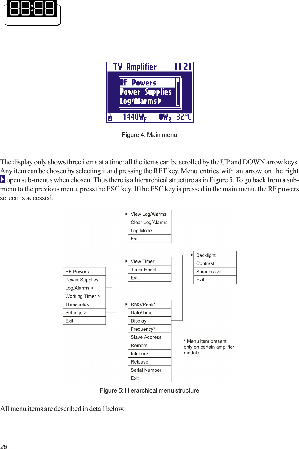 26Figure 4: Main menuThe display only shows three items at a time: all the items can be scrolled by the UP and DOWN arrow keys.Any item can be chosen by selecting it and pressing the RET key. Menu  entries  with  an  arrow  on  the  right     open sub-menus when chosen. Thus there is a hierarchical structure as in Figure 5. To go back from a sub-menu to the previous menu, press the ESC key. If the ESC key is pressed in the main menu, the RF powersscreen is accessed.Figure 5: Hierarchical menu structureAll menu items are described in detail below.