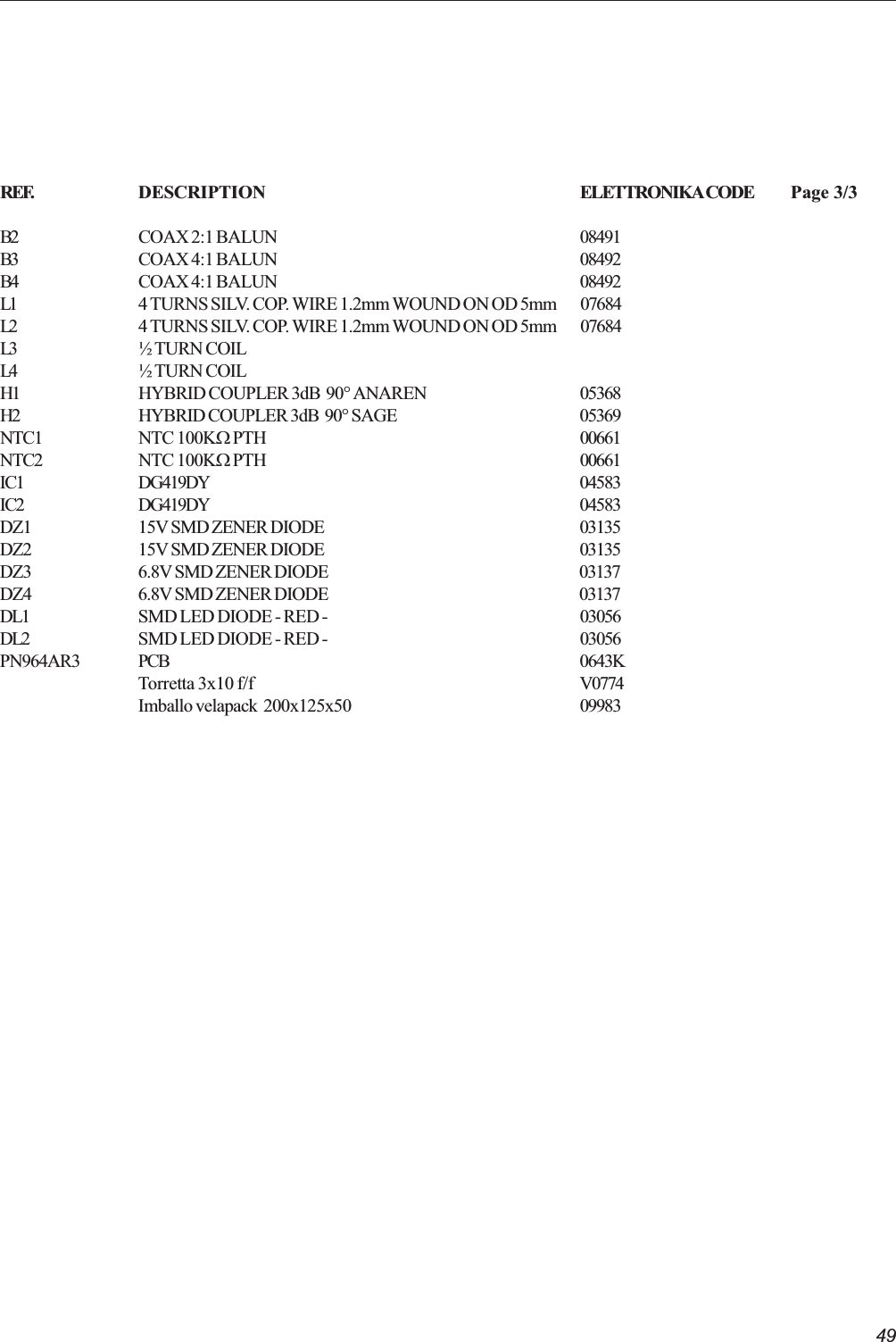 49REF.           DESCRIPTION ELETTRONIKA CODE Page 3/3B2 COAX 2:1 BALUN 08491B3 COAX 4:1 BALUN 08492B4 COAX 4:1 BALUN 08492L1 4 TURNS SILV. COP. WIRE 1.2mm WOUND ON OD 5mm 07684L2 4 TURNS SILV. COP. WIRE 1.2mm WOUND ON OD 5mm 07684L3 ½ TURN COILL4 ½ TURN COILH1 HYBRID COUPLER 3dB  90° ANAREN 05368H2 HYBRID COUPLER 3dB  90° SAGE 05369NTC1 NTC 100KW PTH 00661NTC2 NTC 100KW PTH 00661IC1 DG419DY 04583IC2 DG419DY 04583DZ1 15V SMD ZENER DIODE 03135DZ2 15V SMD ZENER DIODE 03135DZ3 6.8V SMD ZENER DIODE 03137DZ4 6.8V SMD ZENER DIODE 03137DL1 SMD LED DIODE - RED - 03056DL2 SMD LED DIODE - RED - 03056PN964AR3 PCB 0643KTorretta 3x10 f/f V0774Imballo velapack  200x125x50 09983