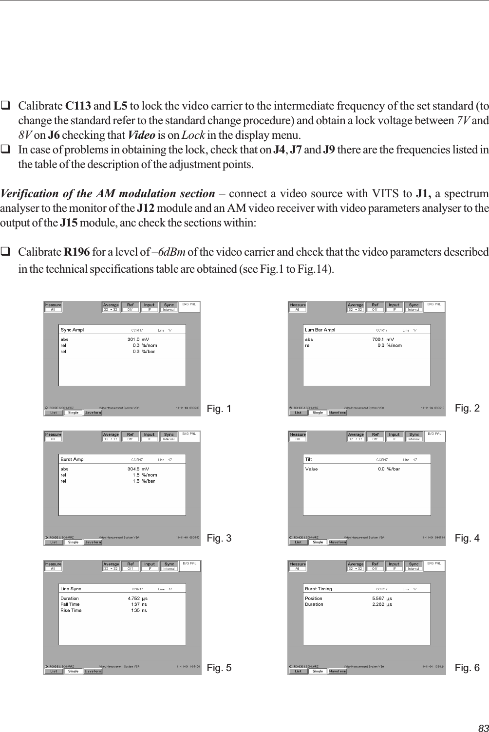 83Fig. 1 Fig. 2Fig. 3 Fig. 4Fig. 5 Fig. 6qCalibrate C113 and L5 to lock the video carrier to the intermediate frequency of the set standard (tochange the standard refer to the standard change procedure) and obtain a lock voltage between 7V and8V on J6 checking that Video is on Lock in the display menu.qIn case of problems in obtaining the lock, check that on J4, J7 and J9 there are the frequencies listed inthe table of the description of the adjustment points.Verification of the AM modulation section  connect a video source with VITS to J1, a spectrumanalyser to the monitor of the J12 module and an AM video receiver with video parameters analyser to theoutput of the J15 module, anc check the sections within:qCalibrate R196 for a level of 6dBm of the video carrier and check that the video parameters describedin the technical specifications table are obtained (see Fig.1 to Fig.14).