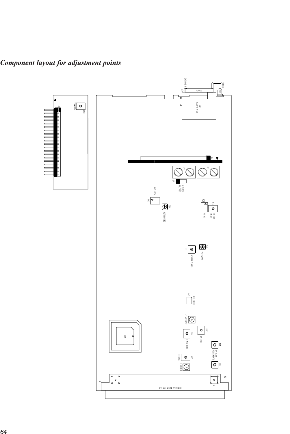 64Component layout for adjustment points