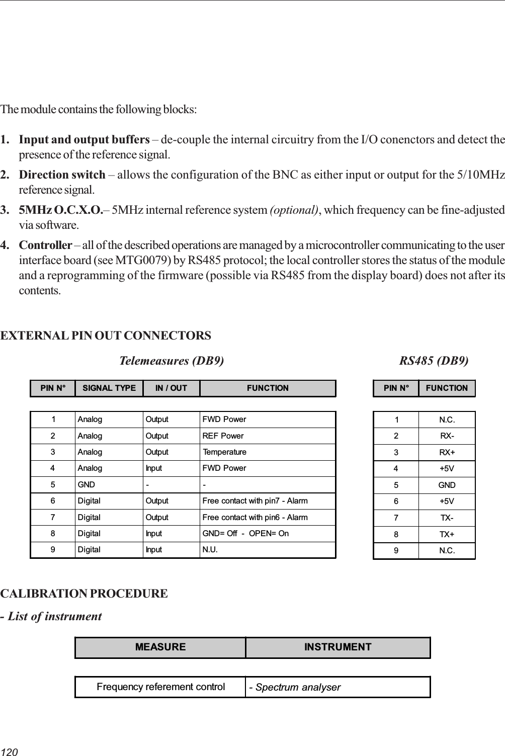 120The module contains the following blocks:1. Input and output buffers  de-couple the internal circuitry from the I/O conenctors and detect thepresence of the reference signal.2. Direction switch  allows the configuration of the BNC as either input or output for the 5/10MHzreference signal.3. 5MHz O.C.X.O. 5MHz internal reference system (optional), which frequency can be fine-adjustedvia software.4. Controller  all of the described operations are managed by a microcontroller communicating to the userinterface board (see MTG0079) by RS485 protocol; the local controller stores the status of the moduleand a reprogramming of the firmware (possible via RS485 from the display board) does not after itscontents.EXTERNAL PIN OUT CONNECTORSTelemeasures (DB9)     RS485 (DB9)CALIBRATION PROCEDURE- List of instrumentPIN N° SIGNAL TYPE IN / OUT FUNCTION1Analog Output FWD Power2Analog Output REF Power3 Analog Output Temperature4 Analog Input FWD Power5GND - -6 Digital Output Free contact with pin7 - Alarm7 Digital Output Free contact with pin6 - Alarm8 Digital Input GND= Off  -  OPEN= On9 Digital Input N.U.PIN N° FUNCTION1N.C.2RX-3RX+4+5V5GND6+5V7TX-8TX+9N.C.MEASURE INSTRUMENTFrequency referement control - Spectrum analyser