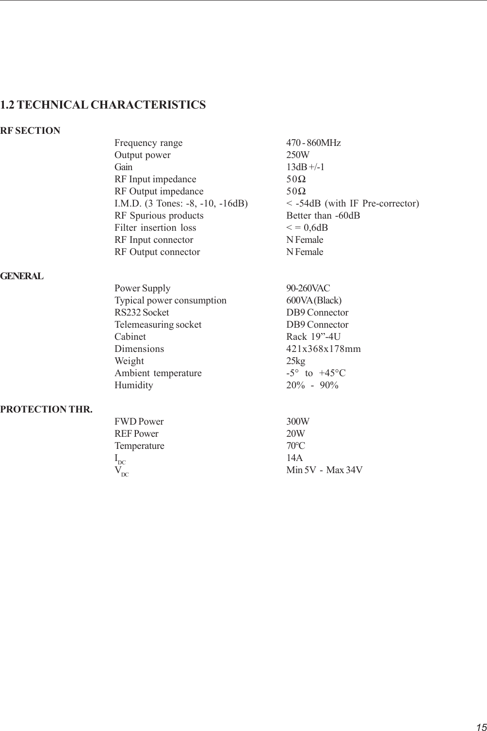 151.2 TECHNICAL CHARACTERISTICSRF SECTIONFrequency range 470 - 860MHzOutput power 250WGain 13dB +/-1RF Input impedance 50ΩRF Output impedance 50ΩI.M.D. (3 Tones: -8, -10, -16dB) &lt; -54dB (with IF Pre-corrector)RF Spurious products Better than -60dBFilter insertion loss &lt; = 0,6dBRF Input connector N FemaleRF Output connector N FemaleGENERALPower Supply 90-260VACTypical power consumption 600VA (Black)RS232 Socket DB9 ConnectorTelemeasuring socket DB9 ConnectorCabinet Rack 19”-4UDimensions 421x368x178mmWeight 25kgAmbient temperature -5°  to  +45°CHumidity 20%  -  90%PROTECTION THR.FWD Power 300WREF Power 20WTemperature 70°CIDC 14AVDC Min 5V  -  Max 34V