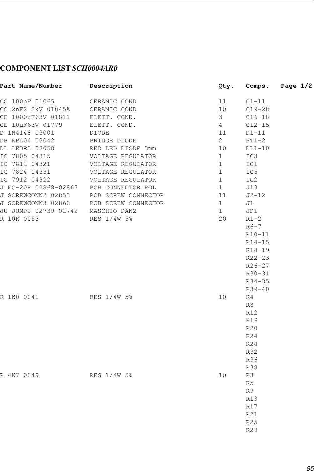 85COMPONENT LIST SCH0004AR0Part Name/Number       Description                      Qty.   Comps. Page 1/2CC 100nF 01065         CERAMIC COND                     11     C1-11CC 2nF2 2kV 01045A     CERAMIC COND                     10     C19-28CE 1000uF63V 01811     ELETT. COND.                     3      C16-18CE 10uF63V 01779       ELETT. COND.                     4      C12-15D 1N4148 03001         DIODE                            11     D1-11DB KBL04 03042         BRIDGE DIODE                     2      PT1-2DL LEDR3 03058         RED LED DIODE 3mm                10     DL1-10IC 7805 04315          VOLTAGE REGULATOR                1      IC3IC 7812 04321          VOLTAGE REGULATOR                1      IC1IC 7824 04331          VOLTAGE REGULATOR                1      IC5IC 7912 04322          VOLTAGE REGULATOR                1      IC2J FC-20P 02868-02867   PCB CONNECTOR POL                1      J13J SCREWCONN2 02853     PCB SCREW CONNECTOR              11     J2-12J SCREWCONN3 02860     PCB SCREW CONNECTOR              1      J1JU JUMP2 02739-02742   MASCHIO PAN2                     1      JP1R 10K 0053             RES 1/4W 5%                      20     R1-2                                                               R6-7                                                               R10-11                                                               R14-15                                                               R18-19                                                               R22-23                                                               R26-27                                                               R30-31                                                               R34-35                                                               R39-40R 1K0 0041             RES 1/4W 5%                      10     R4                                                               R8                                                               R12                                                               R16                                                               R20                                                               R24                                                               R28                                                               R32                                                               R36                                                               R38R 4K7 0049             RES 1/4W 5%                      10     R3                                                               R5                                                               R9                                                               R13                                                               R17                                                               R21                                                               R25                                                               R29