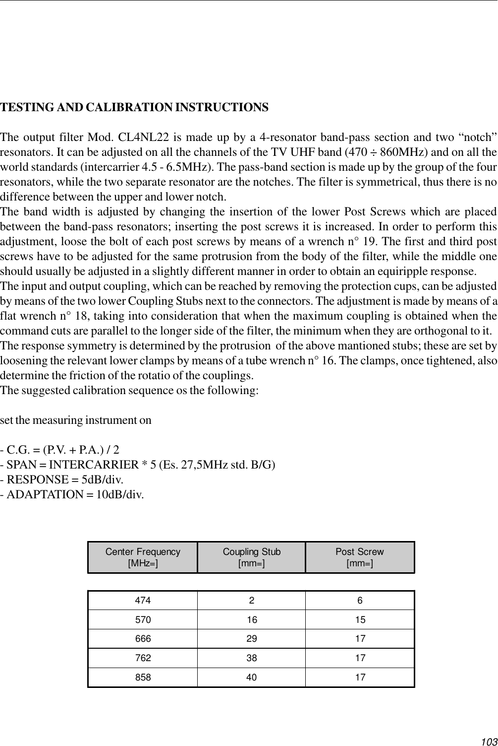 103TESTING AND CALIBRATION INSTRUCTIONSThe output filter Mod. CL4NL22 is made up by a 4-resonator band-pass section and two “notch”resonators. It can be adjusted on all the channels of the TV UHF band (470 ÷ 860MHz) and on all theworld standards (intercarrier 4.5 - 6.5MHz). The pass-band section is made up by the group of the fourresonators, while the two separate resonator are the notches. The filter is symmetrical, thus there is nodifference between the upper and lower notch.The band width is adjusted by changing the insertion of the lower Post Screws which are placedbetween the band-pass resonators; inserting the post screws it is increased. In order to perform thisadjustment, loose the bolt of each post screws by means of a wrench n° 19. The first and third postscrews have to be adjusted for the same protrusion from the body of the filter, while the middle oneshould usually be adjusted in a slightly different manner in order to obtain an equiripple response.The input and output coupling, which can be reached by removing the protection cups, can be adjustedby means of the two lower Coupling Stubs next to the connectors. The adjustment is made by means of aflat wrench n° 18, taking into consideration that when the maximum coupling is obtained when thecommand cuts are parallel to the longer side of the filter, the minimum when they are orthogonal to it.The response symmetry is determined by the protrusion  of the above mantioned stubs; these are set byloosening the relevant lower clamps by means of a tube wrench n° 16. The clamps, once tightened, alsodetermine the friction of the rotatio of the couplings.The suggested calibration sequence os the following:set the measuring instrument on- C.G. = (P.V. + P.A.) / 2- SPAN = INTERCARRIER * 5 (Es. 27,5MHz std. B/G)- RESPONSE = 5dB/div.- ADAPTATION = 10dB/div.Center Frequency[MHz=] Coupling Stub[mm=] Post Screw[mm=]474 2 6570 16 15666 29 17762 38 17858 40 17