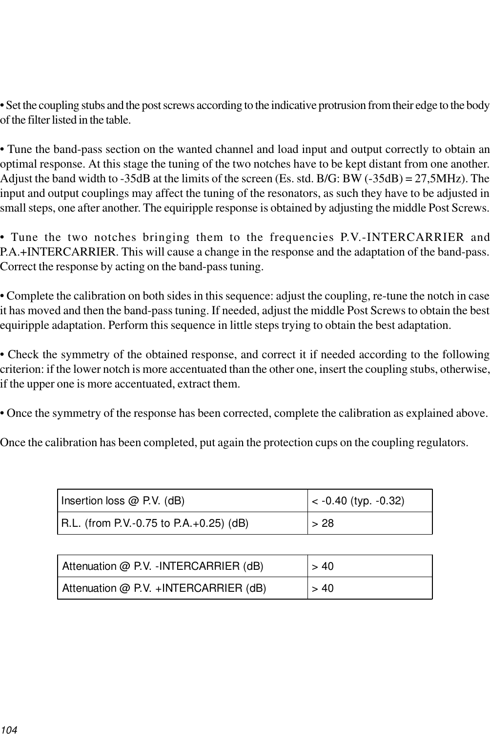 104• Set the coupling stubs and the post screws according to the indicative protrusion from their edge to the bodyof the filter listed in the table.• Tune the band-pass section on the wanted channel and load input and output correctly to obtain anoptimal response. At this stage the tuning of the two notches have to be kept distant from one another.Adjust the band width to -35dB at the limits of the screen (Es. std. B/G: BW (-35dB) = 27,5MHz). Theinput and output couplings may affect the tuning of the resonators, as such they have to be adjusted insmall steps, one after another. The equiripple response is obtained by adjusting the middle Post Screws.• Tune the two notches bringing them to the frequencies P.V.-INTERCARRIER andP.A.+INTERCARRIER. This will cause a change in the response and the adaptation of the band-pass.Correct the response by acting on the band-pass tuning.• Complete the calibration on both sides in this sequence: adjust the coupling, re-tune the notch in caseit has moved and then the band-pass tuning. If needed, adjust the middle Post Screws to obtain the bestequiripple adaptation. Perform this sequence in little steps trying to obtain the best adaptation.• Check the symmetry of the obtained response, and correct it if needed according to the followingcriterion: if the lower notch is more accentuated than the other one, insert the coupling stubs, otherwise,if the upper one is more accentuated, extract them.• Once the symmetry of the response has been corrected, complete the calibration as explained above.Once the calibration has been completed, put again the protection cups on the coupling regulators.Insertion loss @ P.V. (dB) &lt; -0.40 (typ. -0.32)R.L. (from P.V.-0.75 to P.A.+0.25) (dB) &gt; 28Attenuation @ P.V. -INTERCARRIER (dB) &gt; 40Attenuation @ P.V. +INTERCARRIER (dB) &gt; 40