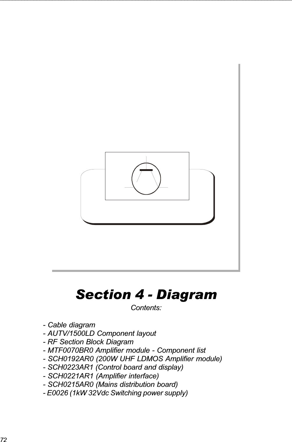 72_______________________________________________________________________________________________Section 4 - DiagramContents:- Cable diagram- AUTV/1500LD Component layout- RF Section Block Diagram- MTF0070BR0 Amplifier module - Component list- SCH0192AR0 (200W UHF LDMOS Amplifier module)- SCH0223AR1 (Control board and display)- SCH0221AR1 (Amplifier interface)- SCH0215AR0 (Mains distribution board)- E0026 (1kW 32Vdc Switching power supply)