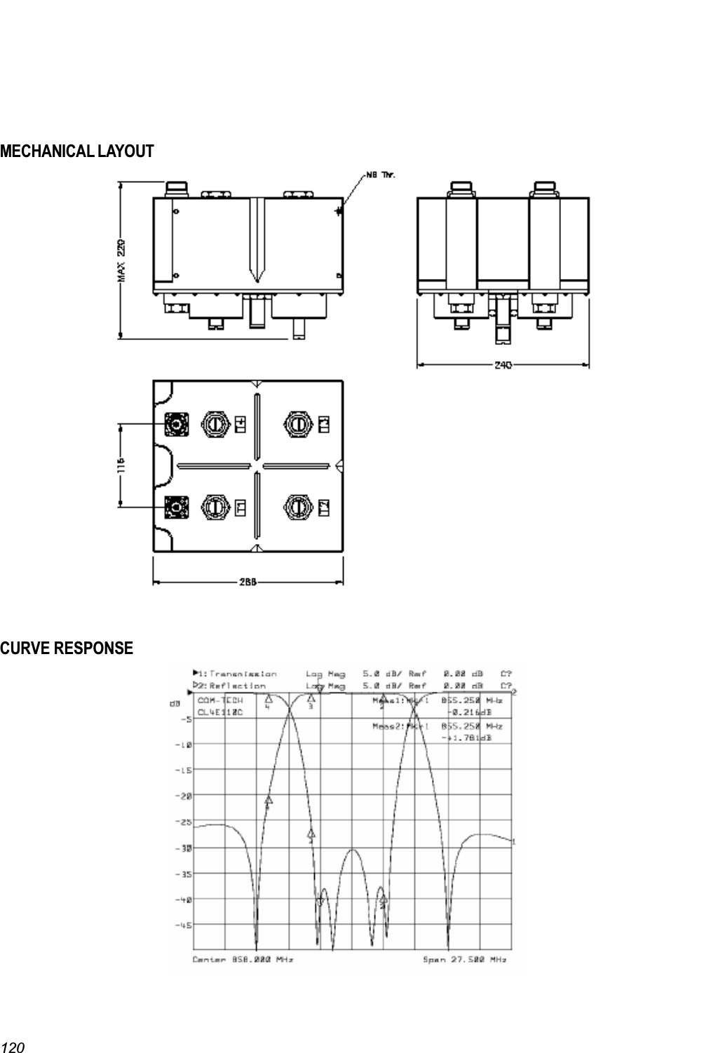 120MECHANICAL LAYOUTCURVE RESPONSE