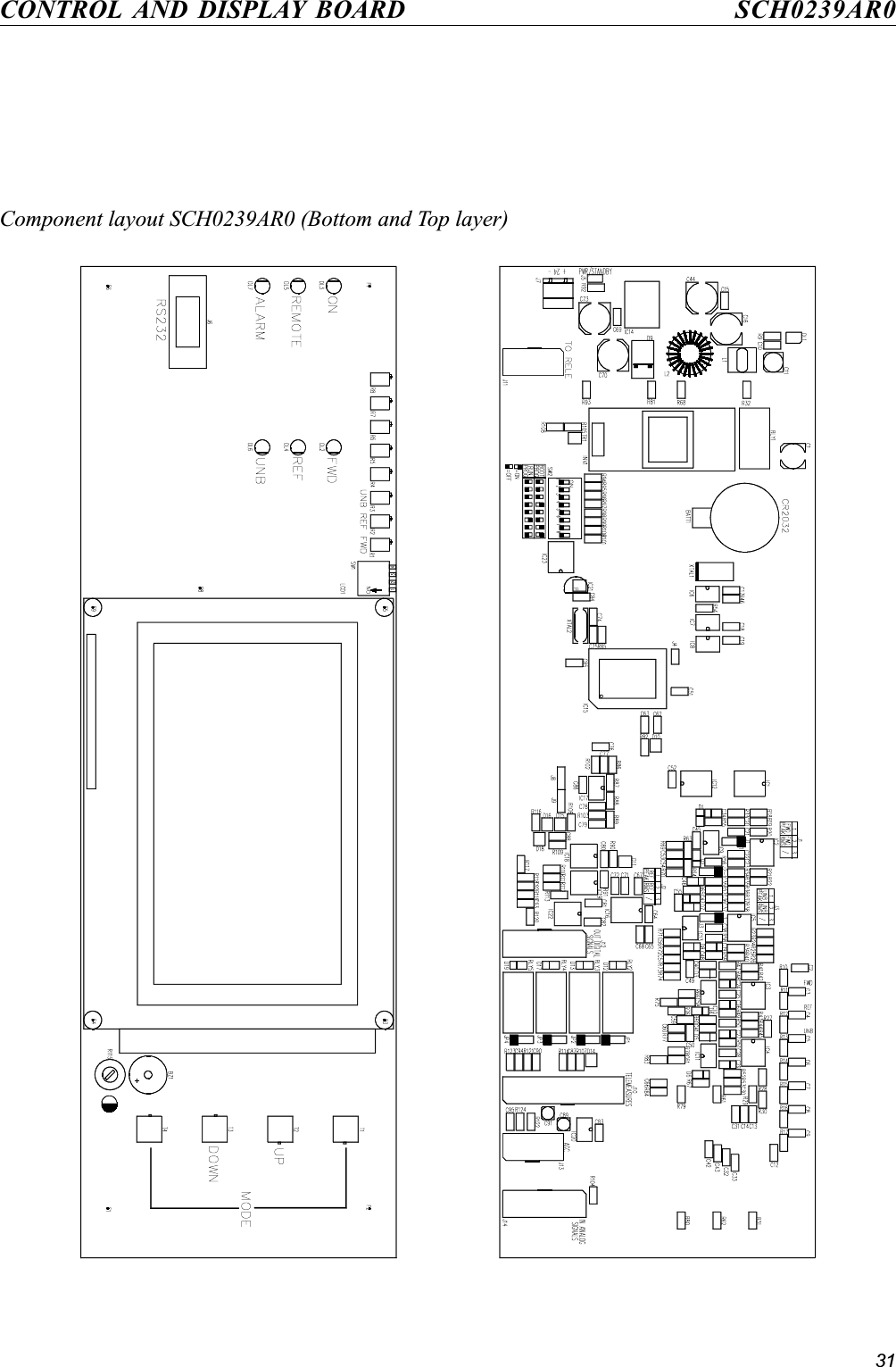 31CONTROL AND DISPLAY BOARD SCH0239AR0Component layout SCH0239AR0 (Bottom and Top layer)