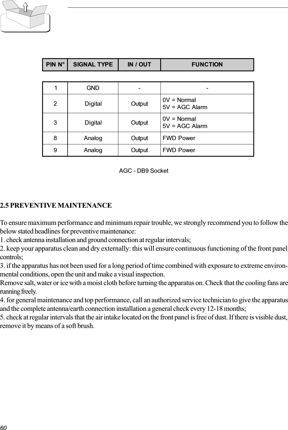 60AGC - DB9 SocketPIN N° SIGNAL TYPE IN / OUT FUNCTION1GND - -2 Digital Output 0V = Normal5V = AGC Alarm3 Digital Output 0V = Normal5V = AGC Alarm8 Analog Output FWD Power9 Analog Output FWD Power2.5 PREVENTIVE MAINTENANCETo ensure maximum performance and minimum repair trouble, we strongly recommend you to follow thebelow stated headlines for preventive maintenance:1. check antenna installation and ground connection at regular intervals;2. keep your apparatus clean and dry externally: this will ensure continuous functioning of the front panelcontrols;3. if the apparatus has not been used for a long period of time combined with exposure to extreme environ-mental conditions, open the unit and make a visual inspection.Remove salt, water or ice with a moist cloth before turning the apparatus on. Check that the cooling fans arerunning freely.4. for general maintenance and top performance, call an authorized service technician to give the apparatusand the complete antenna/earth connection installation a general check every 12-18 months;5. check at regular intervals that the air intake located on the front panel is free of dust. If there is visible dust,remove it by means of a soft brush.