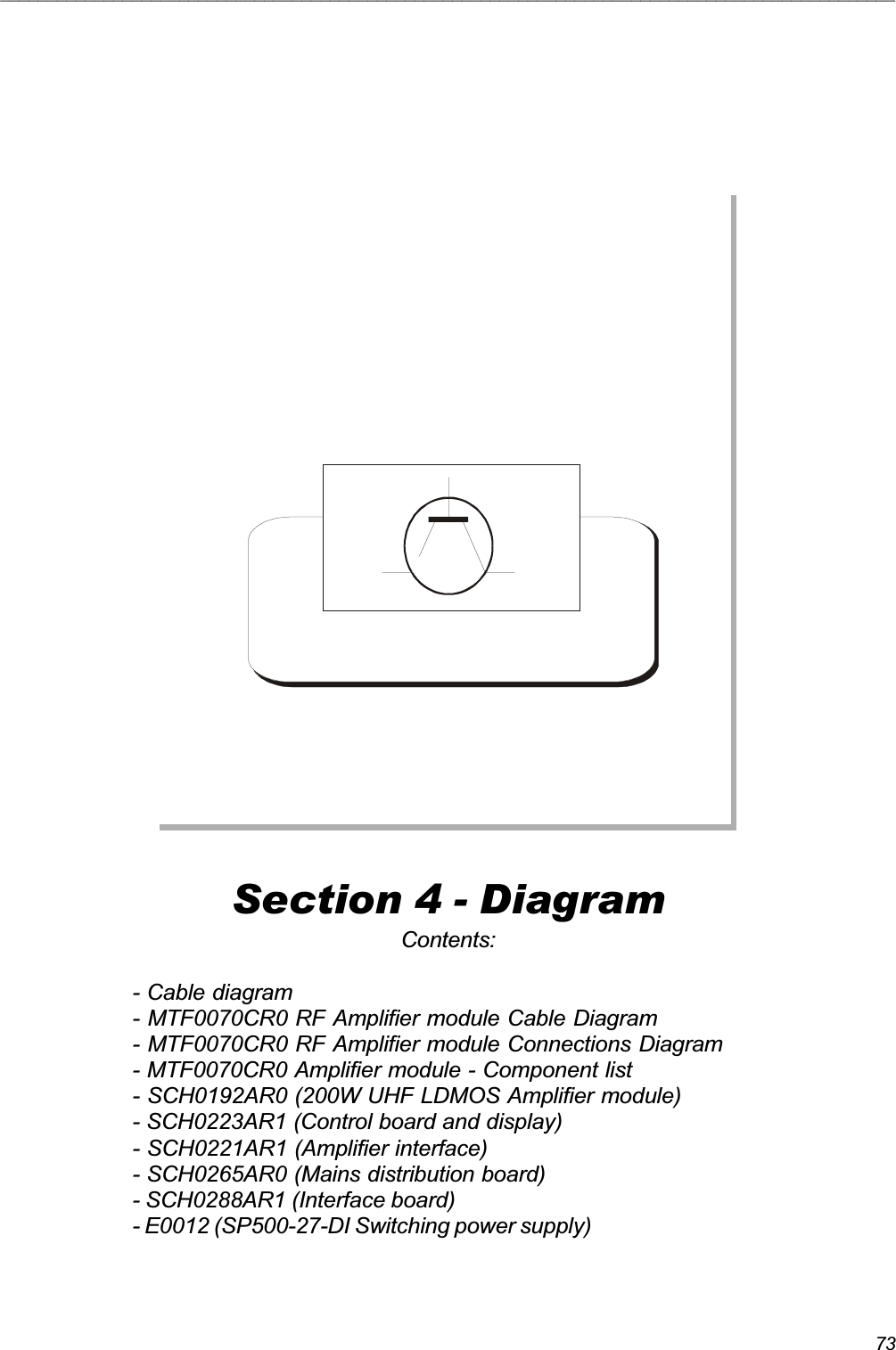 73_______________________________________________________________________________________________Section 4 - DiagramContents:- Cable diagram- MTF0070CR0 RF Amplifier module Cable Diagram- MTF0070CR0 RF Amplifier module Connections Diagram- MTF0070CR0 Amplifier module - Component list- SCH0192AR0 (200W UHF LDMOS Amplifier module)- SCH0223AR1 (Control board and display)- SCH0221AR1 (Amplifier interface)- SCH0265AR0 (Mains distribution board)- SCH0288AR1 (Interface board)- E0012 (SP500-27-DI Switching power supply)