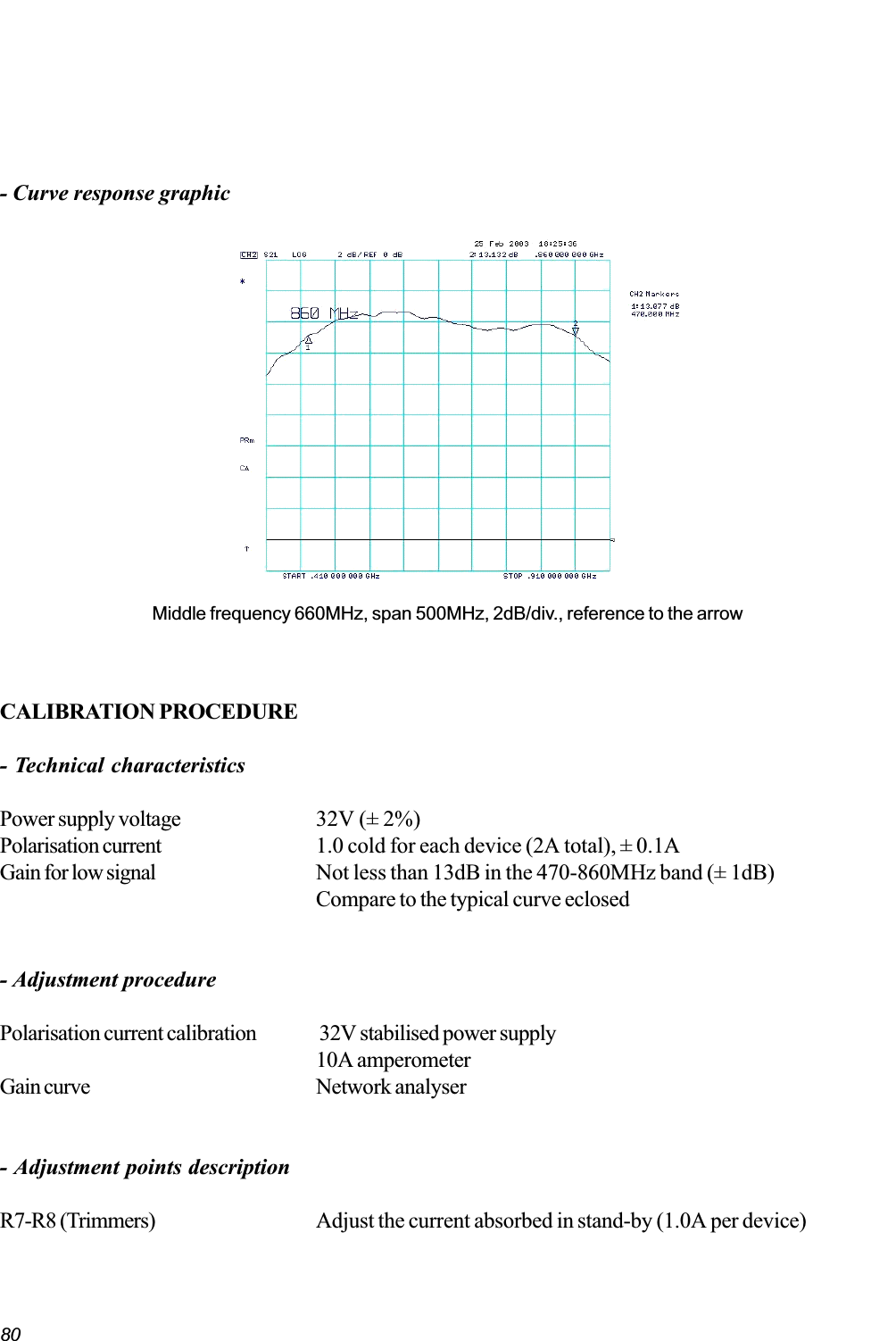 80CALIBRATION PROCEDURE- Technical characteristicsPower supply voltage 32V (± 2%)Polarisation current 1.0 cold for each device (2A total), ± 0.1AGain for low signal Not less than 13dB in the 470-860MHz band (± 1dB)Compare to the typical curve eclosed- Adjustment procedurePolarisation current calibration 32V stabilised power supply10A amperometerGain curve Network analyser- Adjustment points descriptionR7-R8 (Trimmers) Adjust the current absorbed in stand-by (1.0A per device)Middle frequency 660MHz, span 500MHz, 2dB/div., reference to the arrow- Curve response graphic