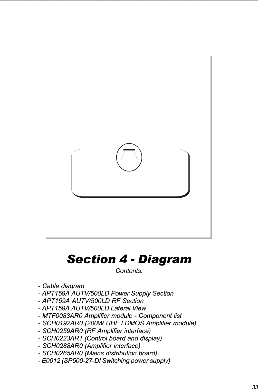 33_______________________________________________________________________________________________Section 4 - DiagramContents:- Cable diagram- APT159A AUTV/500LD Power Supply Section- APT159A AUTV/500LD RF Section- APT159A AUTV/500LD Lateral View- MTF0083AR0 Amplifier module - Component list- SCH0192AR0 (200W UHF LDMOS Amplifier module)- SCH0259AR0 (RF Amplifier interface)- SCH0223AR1 (Control board and display)- SCH0288AR0 (Amplifier interface)- SCH0265AR0 (Mains distribution board)- E0012 (SP500-27-DI Switching power supply)