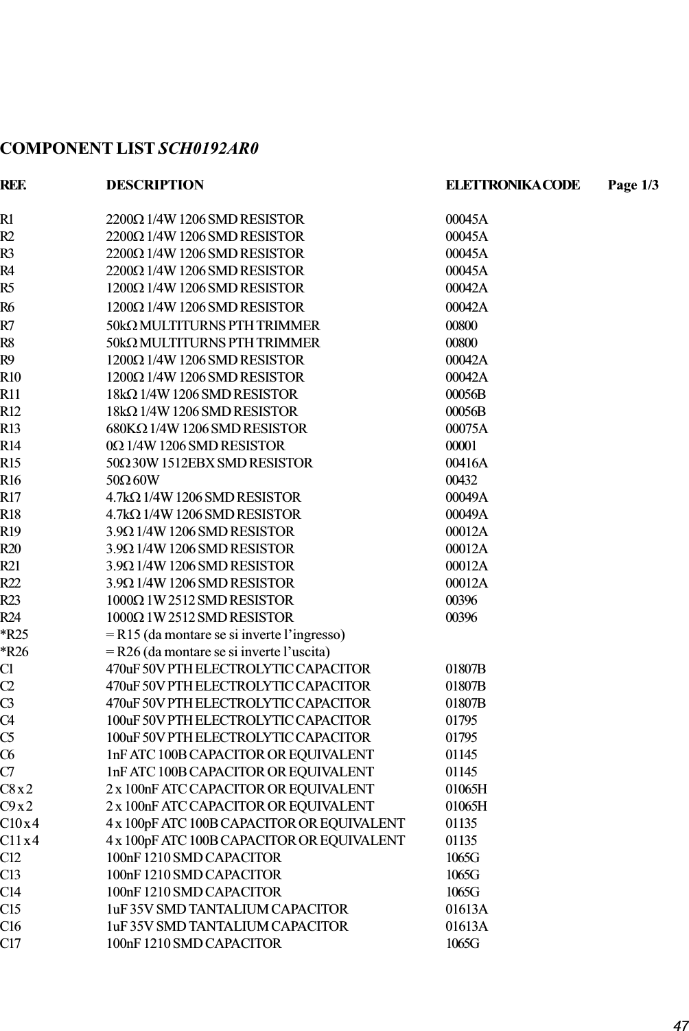 47COMPONENT LIST SCH0192AR0REF.           DESCRIPTION ELETTRONIKA CODE Page 1/3R1 2200W 1/4W 1206 SMD RESISTOR 00045AR2 2200W 1/4W 1206 SMD RESISTOR 00045AR3 2200W 1/4W 1206 SMD RESISTOR 00045AR4 2200W 1/4W 1206 SMD RESISTOR 00045AR5 1200W 1/4W 1206 SMD RESISTOR 00042AR6 1200W 1/4W 1206 SMD RESISTOR 00042AR7 50kW MULTITURNS PTH TRIMMER 00800R8 50kW MULTITURNS PTH TRIMMER 00800R9 1200W 1/4W 1206 SMD RESISTOR 00042AR10 1200W 1/4W 1206 SMD RESISTOR 00042AR11 18kW 1/4W 1206 SMD RESISTOR 00056BR12 18kW 1/4W 1206 SMD RESISTOR 00056BR13 680KW 1/4W 1206 SMD RESISTOR 00075AR14 0W 1/4W 1206 SMD RESISTOR 00001R15 50W 30W 1512EBX SMD RESISTOR 00416AR16 50W 60W 00432R17 4.7kW 1/4W 1206 SMD RESISTOR 00049AR18 4.7kW 1/4W 1206 SMD RESISTOR 00049AR19 3.9W 1/4W 1206 SMD RESISTOR 00012AR20 3.9W 1/4W 1206 SMD RESISTOR 00012AR21 3.9W 1/4W 1206 SMD RESISTOR 00012AR22 3.9W 1/4W 1206 SMD RESISTOR 00012AR23 1000W 1W 2512 SMD RESISTOR 00396R24 1000W 1W 2512 SMD RESISTOR 00396*R25 = R15 (da montare se si inverte lingresso)*R26 = R26 (da montare se si inverte luscita)C1 470uF 50V PTH ELECTROLYTIC CAPACITOR 01807BC2 470uF 50V PTH ELECTROLYTIC CAPACITOR 01807BC3 470uF 50V PTH ELECTROLYTIC CAPACITOR 01807BC4 100uF 50V PTH ELECTROLYTIC CAPACITOR 01795C5 100uF 50V PTH ELECTROLYTIC CAPACITOR 01795C6 1nF ATC 100B CAPACITOR OR EQUIVALENT 01145C7 1nF ATC 100B CAPACITOR OR EQUIVALENT 01145C8 x 2 2 x 100nF ATC CAPACITOR OR EQUIVALENT 01065HC9 x 2 2 x 100nF ATC CAPACITOR OR EQUIVALENT 01065HC10 x 4 4 x 100pF ATC 100B CAPACITOR OR EQUIVALENT 01135C11 x 4 4 x 100pF ATC 100B CAPACITOR OR EQUIVALENT 01135C12 100nF 1210 SMD CAPACITOR 1065GC13 100nF 1210 SMD CAPACITOR 1065GC14 100nF 1210 SMD CAPACITOR 1065GC15 1uF 35V SMD TANTALIUM CAPACITOR 01613AC16 1uF 35V SMD TANTALIUM CAPACITOR 01613AC17 100nF 1210 SMD CAPACITOR 1065G