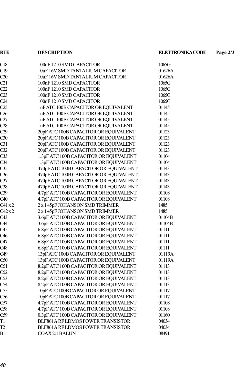48REF.           DESCRIPTION ELETTRONIKA CODE Page 2/3C18 100nF 1210 SMD CAPACITOR 1065GC19 10uF 16V SMD TANTALIUM CAPACITOR 01626AC20 10uF 16V SMD TANTALIUM CAPACITOR 01626AC21 100nF 1210 SMD CAPACITOR 1065GC22 100nF 1210 SMD CAPACITOR 1065GC23 100nF 1210 SMD CAPACITOR 1065GC24 100nF 1210 SMD CAPACITOR 1065GC25 1nF ATC 100B CAPACITOR OR EQUIVALENT 01145C26 1nF ATC 100B CAPACITOR OR EQUIVALENT 01145C27 1nF ATC 100B CAPACITOR OR EQUIVALENT 01145C28 1nF ATC 100B CAPACITOR OR EQUIVALENT 01145C29 20pF ATC 100B CAPACITOR OR EQUIVALENT 01123C30 20pF ATC 100B CAPACITOR OR EQUIVALENT 01123C31 20pF ATC 100B CAPACITOR OR EQUIVALENT 01123C32 20pF ATC 100B CAPACITOR OR EQUIVALENT 01123C33 1.3pF ATC 100B CAPACITOR OR EQUIVALENT 01104C34 1.3pF ATC 100B CAPACITOR OR EQUIVALENT 01104C35 470pF ATC 100B CAPACITOR OR EQUIVALENT 01143C36 470pF ATC 100B CAPACITOR OR EQUIVALENT 01143C37 470pF ATC 100B CAPACITOR OR EQUIVALENT 01143C38 470pF ATC 100B CAPACITOR OR EQUIVALENT 01143C39 4.7pF ATC 100B CAPACITOR OR EQUIVALENT 01108C40 4.7pF ATC 100B CAPACITOR OR EQUIVALENT 01108C41 x 2 2 x 1¸5pF JOHANSON SMD TRIMMER 1485C42 x 2 2 x 1¸5pF JOHANSON SMD TRIMMER 1485C43 3.6pF ATC 100B CAPACITOR OR EQUIVALENT 01104BC44 3.6pF ATC 100B CAPACITOR OR EQUIVALENT 01104BC45 6.8pF ATC 100B CAPACITOR OR EQUIVALENT 01111C46 6.8pF ATC 100B CAPACITOR OR EQUIVALENT 01111C47 6.8pF ATC 100B CAPACITOR OR EQUIVALENT 01111C48 6.8pF ATC 100B CAPACITOR OR EQUIVALENT 01111C49 13pF ATC 100B CAPACITOR OR EQUIVALENT 01119AC50 13pF ATC 100B CAPACITOR OR EQUIVALENT 01119AC51 8.2pF ATC 100B CAPACITOR OR EQUIVALENT 01113C52 8.2pF ATC 100B CAPACITOR OR EQUIVALENT 01113C53 8.2pF ATC 100B CAPACITOR OR EQUIVALENT 01113C54 8.2pF ATC 100B CAPACITOR OR EQUIVALENT 01113C55 10pF ATC 100B CAPACITOR OR EQUIVALENT 01117C56 10pF ATC 100B CAPACITOR OR EQUIVALENT 01117C57 4.7pF ATC 100B CAPACITOR OR EQUIVALENT 01108C58 4.7pF ATC 100B CAPACITOR OR EQUIVALENT 01108C59 0.3pF ATC 100B CAPACITOR OR EQUIVALENT 01160T1 BLF861A RF LDMOS POWER TRANSISTOR 04034T2 BLF861A RF LDMOS POWER TRANSISTOR 04034B1 COAX 2:1 BALUN 08491