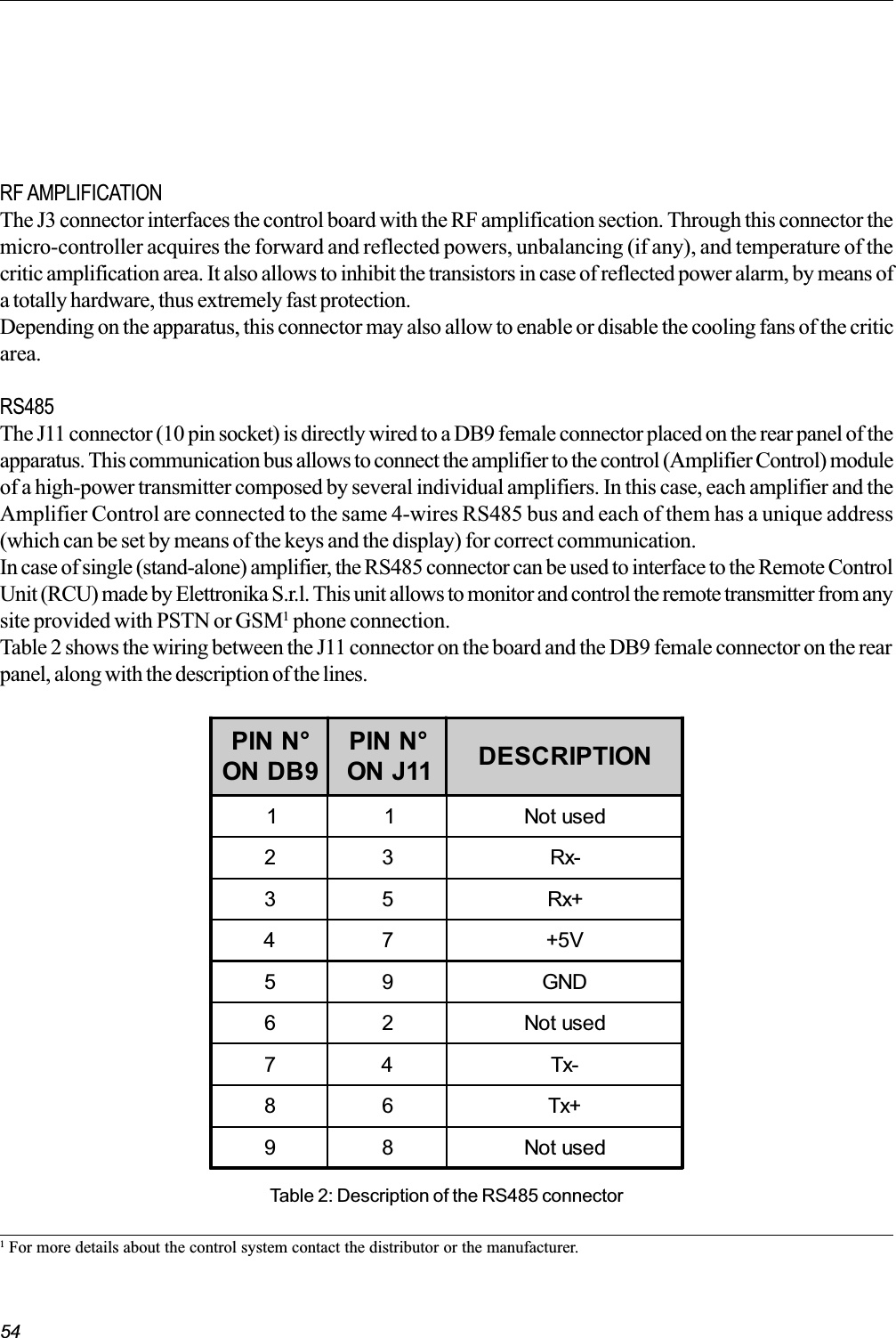 54RF AMPLIFICATIONThe J3 connector interfaces the control board with the RF amplification section. Through this connector themicro-controller acquires the forward and reflected powers, unbalancing (if any), and temperature of thecritic amplification area. It also allows to inhibit the transistors in case of reflected power alarm, by means ofa totally hardware, thus extremely fast protection.Depending on the apparatus, this connector may also allow to enable or disable the cooling fans of the criticarea.RS485The J11 connector (10 pin socket) is directly wired to a DB9 female connector placed on the rear panel of theapparatus. This communication bus allows to connect the amplifier to the control (Amplifier Control) moduleof a high-power transmitter composed by several individual amplifiers. In this case, each amplifier and theAmplifier Control are connected to the same 4-wires RS485 bus and each of them has a unique address(which can be set by means of the keys and the display) for correct communication.In case of single (stand-alone) amplifier, the RS485 connector can be used to interface to the Remote ControlUnit (RCU) made by Elettronika S.r.l. This unit allows to monitor and control the remote transmitter from anysite provided with PSTN or GSM1 phone connection.Table 2 shows the wiring between the J11 connector on the board and the DB9 female connector on the rearpanel, along with the description of the lines.1 For more details about the control system contact the distributor or the manufacturer.PIN N°ON DB9PIN N°ON J11 DESCRIPTION11 Not used23 Rx-35 Rx+47 +5V59 GND62 Not used74 Tx-86 Tx+98 Not usedTable 2: Description of the RS485 connector