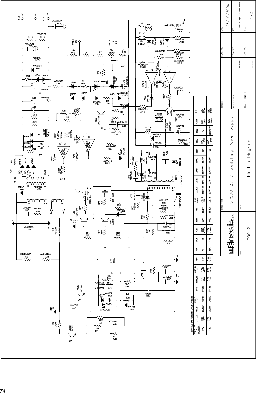 74CN2394178162R-L511K51K8R9591082027518R841K750BDX7453R121R+-V331PART NO . D60,611K 470uC73,74CN2C582241.4013-15BDBDJ4J2-S+SVm48V27V/1KV/1KV221C71,72R72330R715K1R49JUMP62TR132TR131D9202D9202C60104/63VR691MC55 102/100VD531N4148U53: BPC123/2W/2W3K3 /63VR82,83/50V220u75R6822KR7036K22KR94C61471/100V224/100V/100VC80 R87R611RZD5118V/1WD521N4148V-C64104/630V33V/1W18V/1WZD52J2,J3J1,J2 J310mmD55HER10458D51BY22833V/1W18V/1WZD5416D75HER204C87222/500VIm10-12D60:A3K61/8WR506K81/8WZD557.5V/1WC851u/50V109R881K/1/8WBD R8122K1/8W43K1/8WR12175K1/8WR11 3C8347u/50VR1092.2/1/2W103/100VC88RCQ562SC1815SVR2JUMPC82103/100VD681N4148U51:1MOC3022D641N4148ZD52J3J111R10815K/ 1/8WC921KR92R86R1036K8/1/8W820/1/8WR104 RTD651N4148R9610R95 R9310TB1:AC77473/630VR105 820/1/8WRC-RTH25K C78473/630VTB 1: F+VTB 1: BC57103/100VC561u/50VC6568P/50VR640.82/2W100u/35VC62Q54A1020V+R620.22/2WC63222/500VQ522SK1358DGSQ512SK1358C52103/2KVD69HER204R1141K/1/8WC71R8968K/1/8W-+U5 4: CLM324D60:BC72D61:B82K1/8WCN51:AFAN R1112KR1162KR84R50R83R82C90R1071K22R91ZD53C74R1004K3/1/8WZD60D63HER203R94D661N4148CN4:ATB1:HR1225K1/1/8WR120560/1/2WMODEL      T+T-U52:BPC123/1/2W39/1W27/1WR80,812K26K8R86CV-R661K1N4148D5424KR67MOC3022U51:2C54 103/100VR57680C53104/63VBR5415/ 1/ 2WR52200K/1/2WR51200K/1/2WT51TF404TF40327V/1W15V/1WZD5316.1V10.6VZD60221/1KVC92C102222/250VACC8447u/50VD76HER104C101222/250VACL52DR005C8647u/50VR11051/2WU53:APC12322/1/2WR112R595.1R555.1R1191K/1/8W104/63VC79R11 3L51:AD61:AD62:AC51101/2KVT51:DQ55C2120R1021K5/1/8WC81104/63V1N4148D67 -+LM324U5 4: AC93105/50VC912.2u/50VC80U52:A ZD54LED1R731KC59471/1KVR65 R7475KR5610087654321U5538450.22/2WR63R6015/1/2WR585K1R11551/1/8W5K1/1/8WR1177812RG51R53100/2WR80R1181K/1/8WD62:B-+LM324U54:DR106100/1/8WCARSHR1TL43 1R901KR1013K6/1/8W SVR11KC73820/1/8WR87 C75C76104/63V-+LM324U5 4: BSP-500B DIFFERENT COMPONENT:Q532SC2655