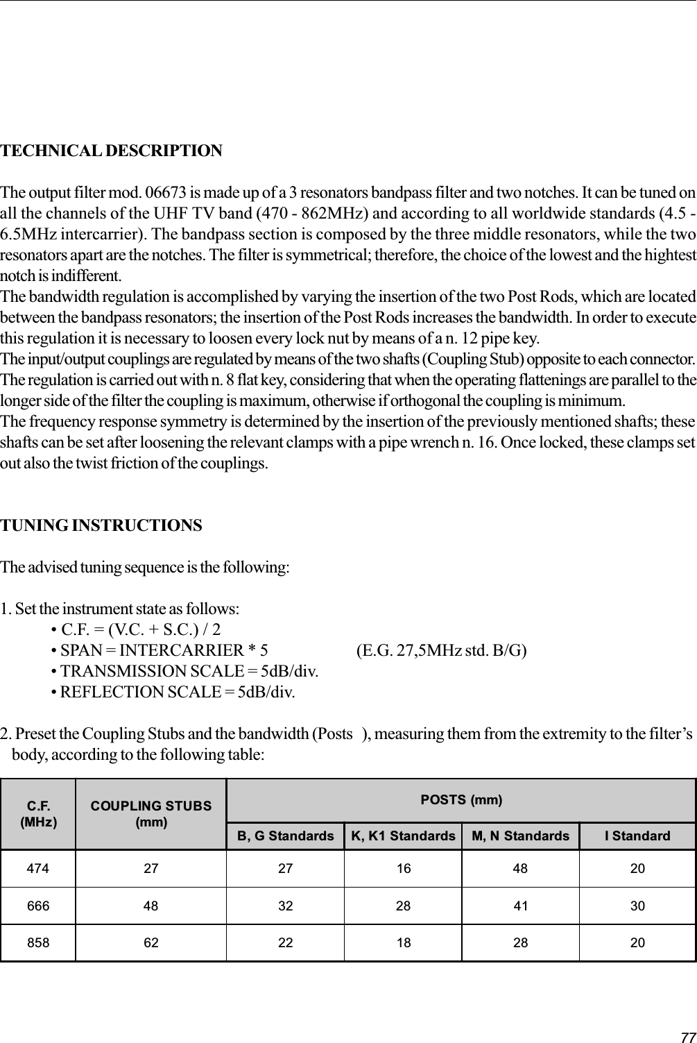 77TECHNICAL DESCRIPTIONThe output filter mod. 06673 is made up of a 3 resonators bandpass filter and two notches. It can be tuned onall the channels of the UHF TV band (470 - 862MHz) and according to all worldwide standards (4.5 -6.5MHz intercarrier). The bandpass section is composed by the three middle resonators, while the tworesonators apart are the notches. The filter is symmetrical; therefore, the choice of the lowest and the hightestnotch is indifferent.The bandwidth regulation is accomplished by varying the insertion of the two Post Rods, which are locatedbetween the bandpass resonators; the insertion of the Post Rods increases the bandwidth. In order to executethis regulation it is necessary to loosen every lock nut by means of a n. 12 pipe key.The input/output couplings are regulated by means of the two shafts (Coupling Stub) opposite to each connector.The regulation is carried out with n. 8 flat key, considering that when the operating flattenings are parallel to thelonger side of the filter the coupling is maximum, otherwise if orthogonal the coupling is minimum.The frequency response symmetry is determined by the insertion of the previously mentioned shafts; theseshafts can be set after loosening the relevant clamps with a pipe wrench n. 16. Once locked, these clamps setout also the twist friction of the couplings.TUNING INSTRUCTIONSThe advised tuning sequence is the following:1. Set the instrument state as follows: C.F. = (V.C. + S.C.) / 2 SPAN = INTERCARRIER * 5 (E.G. 27,5MHz std. B/G) TRANSMISSION SCALE = 5dB/div. REFLECTION SCALE = 5dB/div.2. Preset the Coupling Stubs and the bandwidth (Posts   ), measuring them from the extremity to the filters    body, according to the following table:C.F.(MHz)COUPLING STUBS(mm)POSTS (mm)B, G Standards K, K1 Standards M, N Standards I Standard474 27 27 16 48 20666 48 32 28 41 3085862 22182820