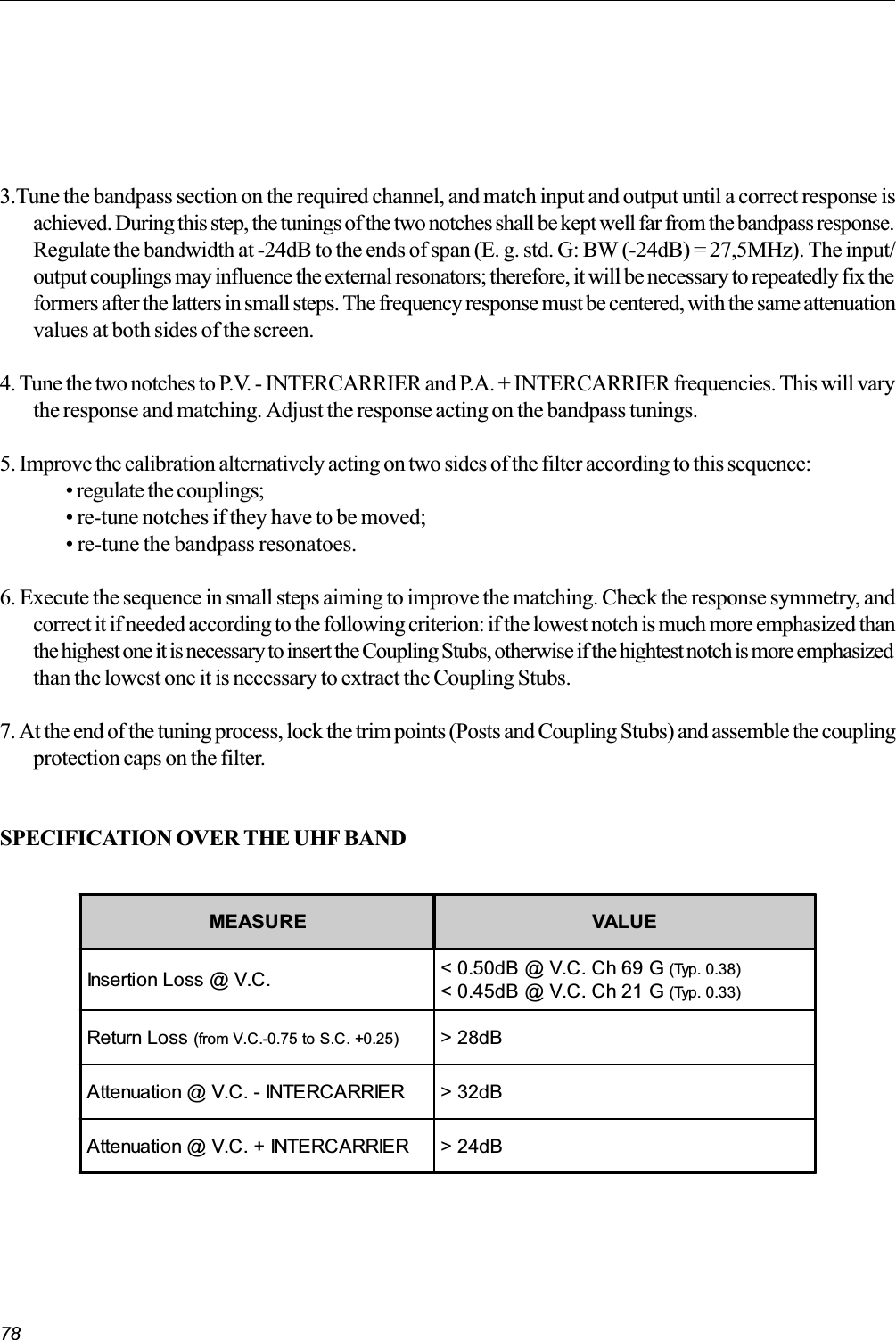 783.Tune the bandpass section on the required channel, and match input and output until a correct response isachieved. During this step, the tunings of the two notches shall be kept well far from the bandpass response.Regulate the bandwidth at -24dB to the ends of span (E. g. std. G: BW (-24dB) = 27,5MHz). The input/output couplings may influence the external resonators; therefore, it will be necessary to repeatedly fix theformers after the latters in small steps. The frequency response must be centered, with the same attenuationvalues at both sides of the screen.4. Tune the two notches to P.V. - INTERCARRIER and P.A. + INTERCARRIER frequencies. This will varythe response and matching. Adjust the response acting on the bandpass tunings.5. Improve the calibration alternatively acting on two sides of the filter according to this sequence: regulate the couplings; re-tune notches if they have to be moved; re-tune the bandpass resonatoes.6. Execute the sequence in small steps aiming to improve the matching. Check the response symmetry, andcorrect it if needed according to the following criterion: if the lowest notch is much more emphasized thanthe highest one it is necessary to insert the Coupling Stubs, otherwise if the hightest notch is more emphasizedthan the lowest one it is necessary to extract the Coupling Stubs.7. At the end of the tuning process, lock the trim points (Posts and Coupling Stubs) and assemble the couplingprotection caps on the filter.SPECIFICATION OVER THE UHF BANDMEASURE VALUEInsertion Loss @ V.C. &lt; 0.50dB @ V.C. Ch 69 G (Typ. 0.38)&lt; 0.45dB @ V.C. Ch 21 G (Typ. 0.33)Return Loss (from V.C.-0.75 to S.C. +0.25) &gt; 28dBAttenuation @ V.C. - INTERCARRIER &gt; 32dBAttenuation @ V.C. + INTERCARRIER &gt; 24dB