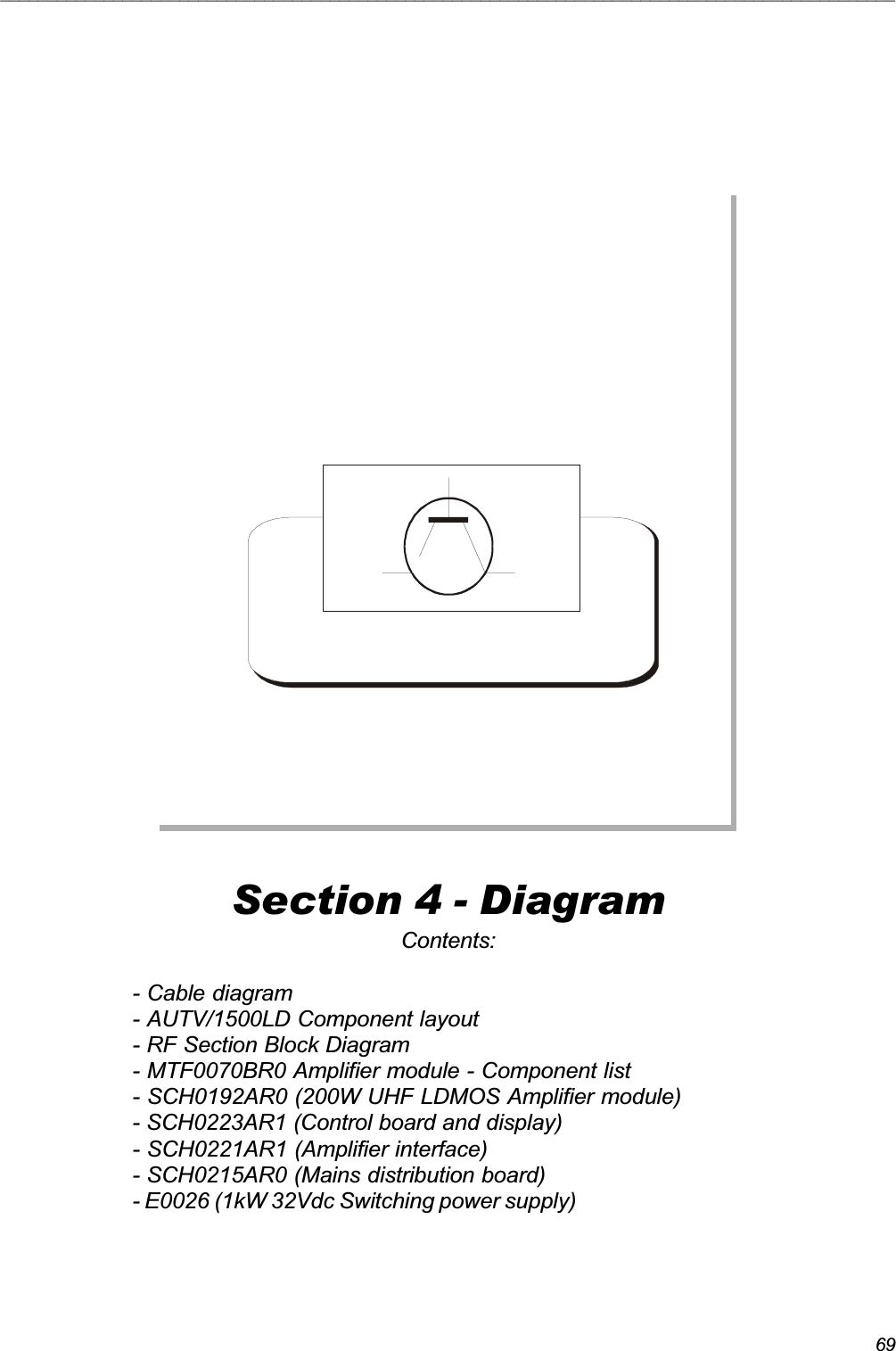 69_______________________________________________________________________________________________Section 4 - DiagramContents:- Cable diagram- AUTV/1500LD Component layout- RF Section Block Diagram- MTF0070BR0 Amplifier module - Component list- SCH0192AR0 (200W UHF LDMOS Amplifier module)- SCH0223AR1 (Control board and display)- SCH0221AR1 (Amplifier interface)- SCH0215AR0 (Mains distribution board)- E0026 (1kW 32Vdc Switching power supply)