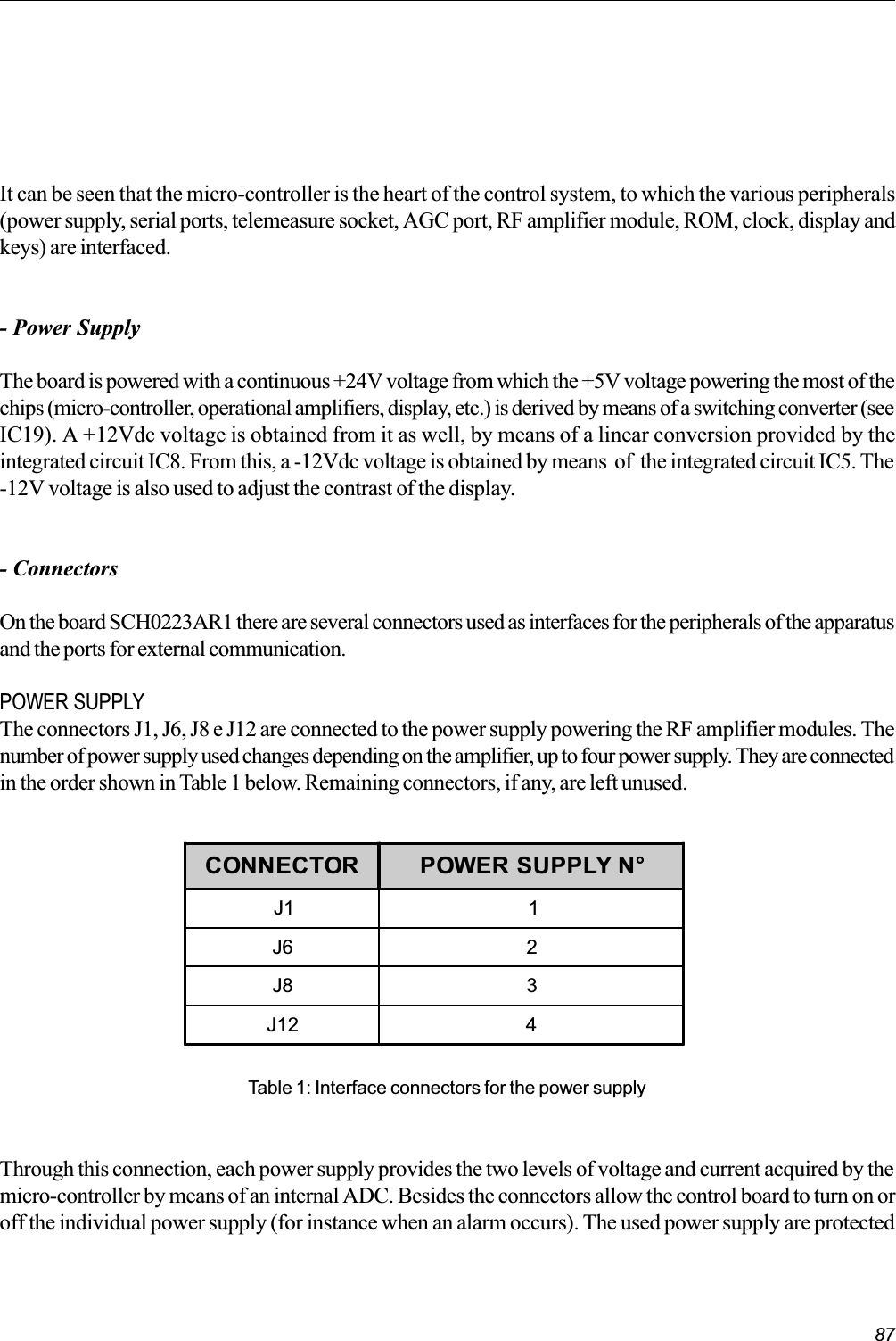 87It can be seen that the micro-controller is the heart of the control system, to which the various peripherals(power supply, serial ports, telemeasure socket, AGC port, RF amplifier module, ROM, clock, display andkeys) are interfaced.- Power SupplyThe board is powered with a continuous +24V voltage from which the +5V voltage powering the most of thechips (micro-controller, operational amplifiers, display, etc.) is derived by means of a switching converter (seeIC19). A +12Vdc voltage is obtained from it as well, by means of a linear conversion provided by theintegrated circuit IC8. From this, a -12Vdc voltage is obtained by means  of  the integrated circuit IC5. The-12V voltage is also used to adjust the contrast of the display.- ConnectorsOn the board SCH0223AR1 there are several connectors used as interfaces for the peripherals of the apparatusand the ports for external communication.POWER SUPPLYThe connectors J1, J6, J8 e J12 are connected to the power supply powering the RF amplifier modules. Thenumber of power supply used changes depending on the amplifier, up to four power supply. They are connectedin the order shown in Table 1 below. Remaining connectors, if any, are left unused.Table 1: Interface connectors for the power supplyThrough this connection, each power supply provides the two levels of voltage and current acquired by themicro-controller by means of an internal ADC. Besides the connectors allow the control board to turn on oroff the individual power supply (for instance when an alarm occurs). The used power supply are protectedCONNECTOR POWER SUPPLY N°J1 1J6 2J8 3J12 4
