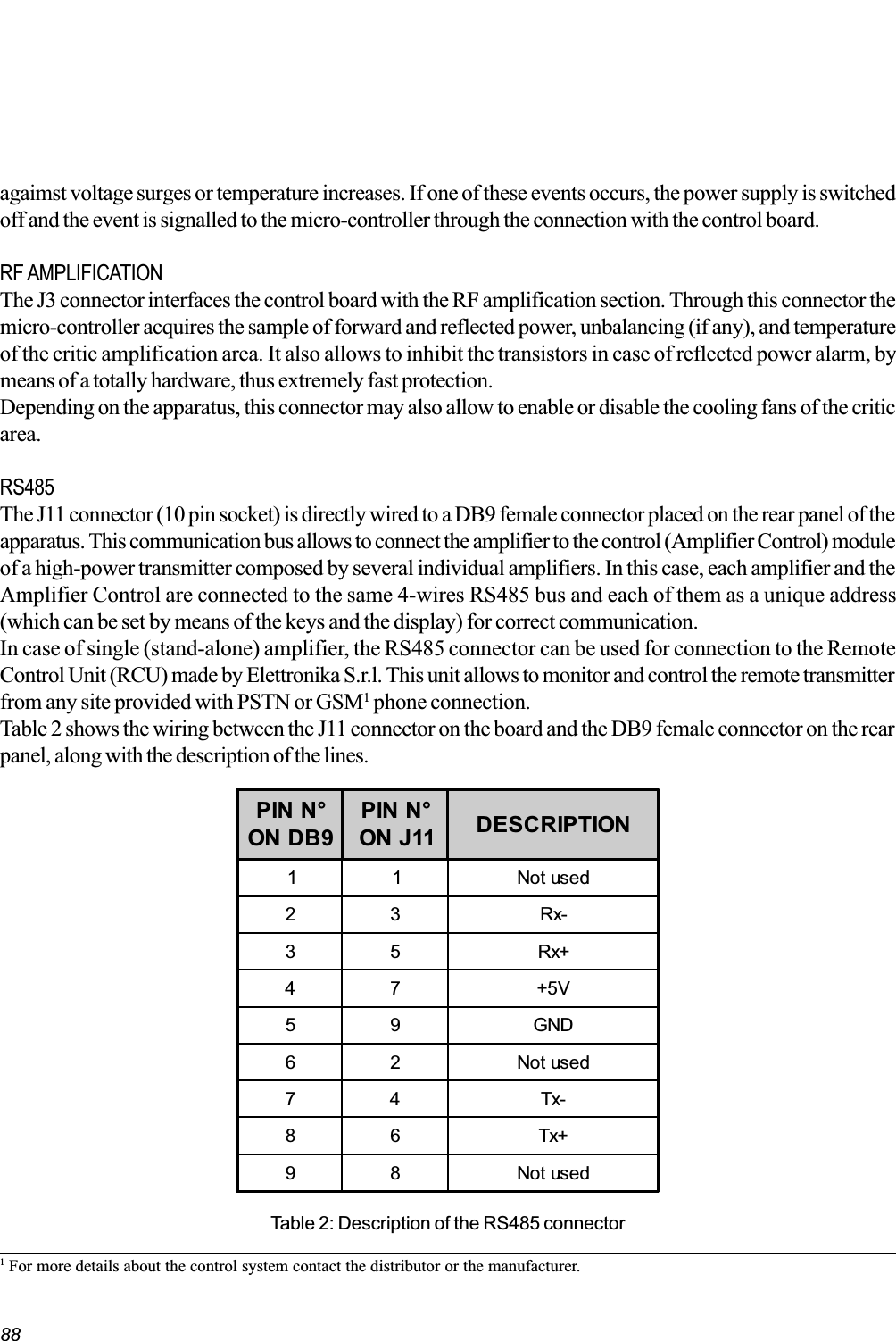 88agaimst voltage surges or temperature increases. If one of these events occurs, the power supply is switchedoff and the event is signalled to the micro-controller through the connection with the control board.RF AMPLIFICATIONThe J3 connector interfaces the control board with the RF amplification section. Through this connector themicro-controller acquires the sample of forward and reflected power, unbalancing (if any), and temperatureof the critic amplification area. It also allows to inhibit the transistors in case of reflected power alarm, bymeans of a totally hardware, thus extremely fast protection.Depending on the apparatus, this connector may also allow to enable or disable the cooling fans of the criticarea.RS485The J11 connector (10 pin socket) is directly wired to a DB9 female connector placed on the rear panel of theapparatus. This communication bus allows to connect the amplifier to the control (Amplifier Control) moduleof a high-power transmitter composed by several individual amplifiers. In this case, each amplifier and theAmplifier Control are connected to the same 4-wires RS485 bus and each of them as a unique address(which can be set by means of the keys and the display) for correct communication.In case of single (stand-alone) amplifier, the RS485 connector can be used for connection to the RemoteControl Unit (RCU) made by Elettronika S.r.l. This unit allows to monitor and control the remote transmitterfrom any site provided with PSTN or GSM1 phone connection.Table 2 shows the wiring between the J11 connector on the board and the DB9 female connector on the rearpanel, along with the description of the lines.1 For more details about the control system contact the distributor or the manufacturer.PIN N°ON DB9PIN N°ON J11 DESCRIPTION11 Not used23 Rx-35 Rx+47 +5V59 GND62 Not used74 Tx-86 Tx+98 Not usedTable 2: Description of the RS485 connector