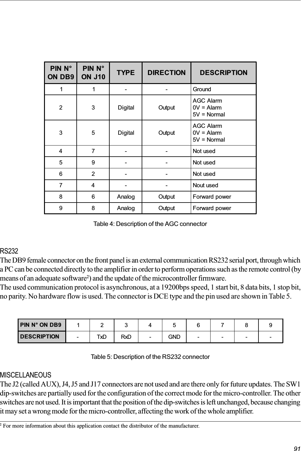 91Table 4: Description of the AGC connectorRS232The DB9 female connector on the front panel is an external communication RS232 serial port, through whicha PC can be connected directly to the amplifier in order to perform operations such as the remote control (bymeans of an adequate software2) and the update of the microcontroller firmware.The used communication protocol is asynchronous, at a 19200bps speed, 1 start bit, 8 data bits, 1 stop bit,no parity. No hardware flow is used. The connector is DCE type and the pin used are shown in Table 5.PIN N° ON DB9 123456789DESCRIPTION -TxDRxD-GND----MISCELLANEOUSThe J2 (called AUX), J4, J5 and J17 connectors are not used and are there only for future updates. The SW1dip-switches are partially used for the configuration of the correct mode for the micro-controller. The otherswitches are not used. It is important that the position of the dip-switches is left unchanged, because changingit may set a wrong mode for the micro-controller, affecting the work of the whole amplifier.2 For more information about this application contact the distributor of the manufacturer.PIN N°ON DB9PIN N°ON J10 TYPE DIRECTION DESCRIPTION11- -Ground23DigitalOutputAGC Alarm0V = Alarm5V = Normal35DigitalOutputAGC Alarm0V = Alarm5V = Normal47- -Not used59 - -Not used62 - -Not used7 4 - - Nout used8 6 Analog Output Forward power9 8 Analog Output Forward powerTable 5: Description of the RS232 connector