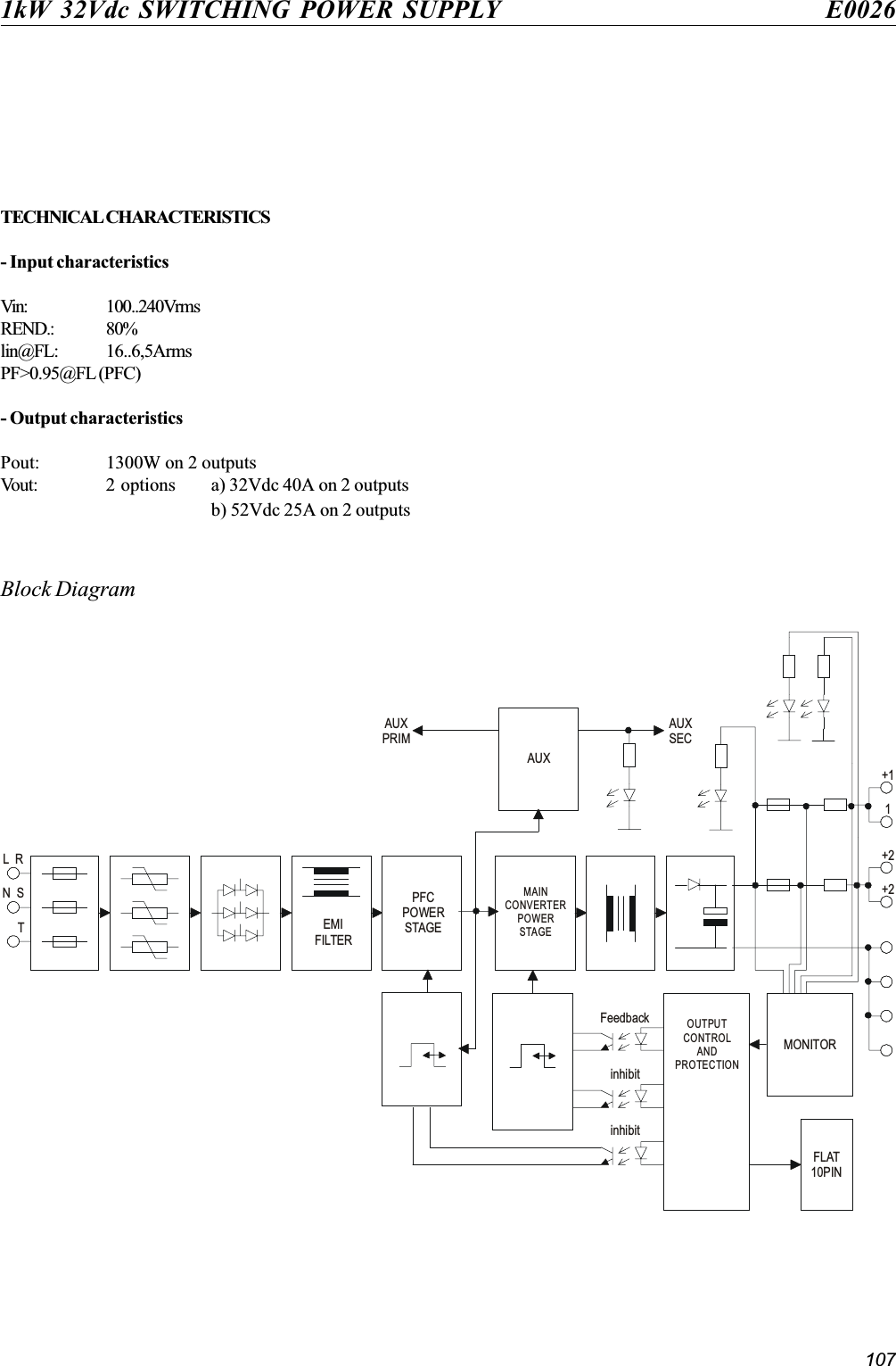 107TECHNICAL CHARACTERISTICS- Input characteristicsVin: 100..240VrmsREND.: 80%lin@FL: 16..6,5ArmsPF&gt;0.95@FL (PFC)- Output characteristicsPout: 1300W on 2 outputsVout: 2 options a) 32Vdc 40A on 2 outputsb) 52Vdc 25A on 2 outputsBlock Diagram1kW 32Vdc SWITCHING POWER SUPPLY   E0026AUXPRIMAUXAUXSECL  RN  S     T EMIFILTERPFCPOWERSTAGEMAINCONVERTERPOWERSTAGE+11+2+2OUTPUTCONTROLANDPROTECTIONMONITORFLAT10PINFeedbackinhibitinhibit