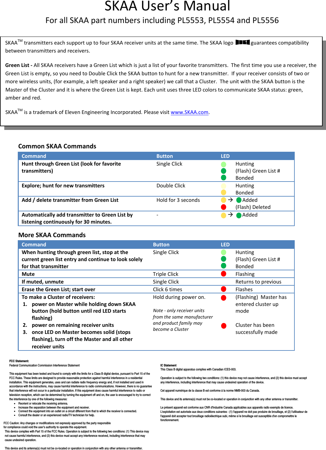 SKAAUser’sManualForallSKAApartnumbersincludingPL5553,PL5554andPL5556SKAATMtransmitterseachsupportuptofourSKAAreceiverunitsatthesametime.TheSKAAlogoguaranteescompatibilitybetweentransmittersandreceivers.GreenList‐AllSKAAreceivershaveaGreenListwhichisjustalistofyourfavoritetransmitters.Thefirsttimeyouuseareceiver,theGreenListisempty,soyouneedtoDoubleClicktheSKAAbuttontohuntforanewtransmitter.Ifyourreceiverconsistsoftwoormorewirelessunits,(forexample,aleftspeakerandarightspeaker)wecallthataCluster.TheunitwiththeSKAAbuttonistheMasteroftheClusteranditiswheretheGreenListiskept.EachunitusesthreeLEDcolorstocommunicateSKAAstatus:green,amberandred.SKAATMisatrademarkofElevenEngineeringIncorporated.Pleasevisitwww.SKAA.com.CommonSKAACommandsCommandButtonLEDHuntthroughGreenList(lookforfavoritetransmitters)SingleClickHunting(Flash)GreenList#BondedExplore;huntfornewtransmittersDoubleClickHuntingBondedAdd/deletetransmitterfromGreenListHoldfor3secondsÆAdded(Flash)DeletedAutomaticallyaddtransmittertoGreenListbylisteningcontinuouslyfor30minutes.‐ ÆAddedMoreSKAACommandsCommandButtonLEDWhenhuntingthroughgreenlist,stopatthecurrentgreenlistentryandcontinuetolooksolelyforthattransmitterSingleClickHunting(Flash)GreenList#BondedMuteTripleClickFlashingIfmuted,unmuteSingleClickReturnstopreviousErasetheGreenList;startoverClick6timesFlashesTomakeaClusterofreceivers:1. poweronMasterwhileholdingdownSKAAbutton(holdbuttonuntilredLEDstartsflashing)2. poweronremainingreceiverunits3. onceLEDonMasterbecomessolid(stopsflashing),turnofftheMasterandallotherreceiverunits Holdduringpoweron.Note‐onlyreceiverunitsfromthesamemanufacturerandproductfamilymaybecomeaCluster(Flashing)MasterhasenteredclusterupmodeClusterhasbeensuccessfullymadeFCC Statement: Federal Communication Commission Interference Statement   This equipment has been tested and found to comply with the limits for a Class B digital device, pursuant to Part 15 of the FCC Rules. These limits are designed to provide reasonable protection against harmful interference in a residential installation. This equipment generates, uses and can radiate radio frequency energy and, if not installed and used in accordance with the instructions, may cause harmful interference to radio communications. However, there is no guarantee that interference will not occur in a particular installation. If this equipment does cause harmful interference to radio or television reception, which can be determined by turning the equipment off and on, the user is encouraged to try to correct the interference by one of the following measures: • Reorient or relocate the receiving antenna.  • Increase the separation between the equipment and receiver.  • Connect the equipment into an outlet on a circuit different from that to which the receiver is connected.  • Consult the dealer or an experienced radio/TV technician for help.  FCC Caution: Any changes or modifications not expressly approved by the party responsible  for compliance could void the user’s authority to operate this equipment. This device complies with Part 15 of the FCC Rules. Operation is subject to the following two conditions: (1) This device may not cause harmful interference, and (2) this device must accept any interference received, including interference that may cause undesired operation.  This device and its antenna(s) must not be co-located or operation in conjunction with any other antenna or transmitter.  IC Statement  This Class B digital apparatus complies with Canadian ICES-003.  Operation is subject to the following two conditions: (1) this device may not cause interference, and (2) this device must accept any interference, including interference that may cause undesired operation of the device.  Cet appareil numérique de la classe B est conforme á la norme NMB-003 du Canada.  This device and its antenna(s) must not be co-located or operation in conjunction with any other antenna or transmitter.  Le présent appareil est conforme aux CNR d&apos;Industrie Canada applicables aux appareils radio exempts de licence. L&apos;exploitation est autorisée aux deux conditions suivantes : (1) l&apos;appareil ne doit pas produire de brouillage, et (2) l&apos;utilisateur de l&apos;appareil doit accepter tout brouillage radioélectrique subi, même si le brouillage est susceptible d&apos;en compromettre le fonctionnement.