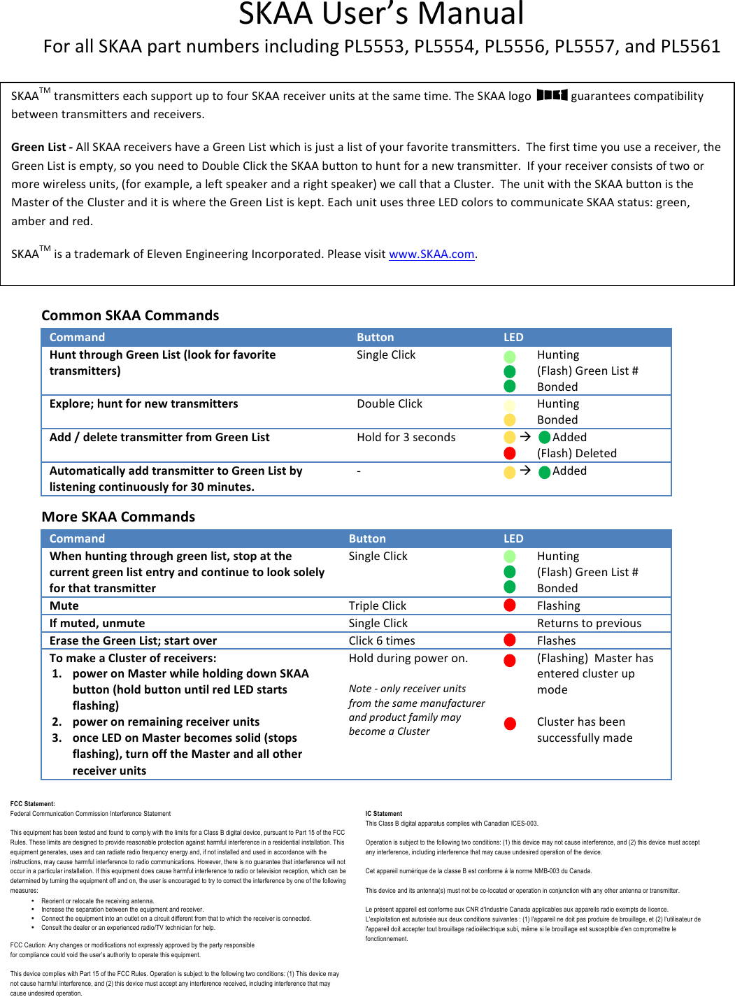 SKAA$User’s$Manual$For$all$SKAA$part$numbers$including$PL5553,$PL5554,$PL5556,$PL5557,$and$PL5561$$$$Common%SKAA%Commands%Command%Button%LED%Hunt%through%Green%List%(look%for%favorite%transmitters)%Single$Click$Hunting$(Flash)$Green$List$#$Bonded$Explore;%hunt%for%new%transmitters%Double$Click$Hunting$Bonded$Add%/%delete%transmitter%from%Green%List%Hold$for$3$seconds$$$$$$$$Added$(Flash)$Deleted$Automatically%add%transmitter%to%Green%List%by%listening%continuously%for%30%minutes.%‐$$$$$$$$$Added$$$$$$$$$$More%SKAA%Commands%Command%Button%LED%%When%hunting%through%green%list,%stop%at%the%current%green%list%entry%and%continue%to%look%solely%for%that%transmitter%Single$Click$Hunting$(Flash)$Green$List$#$Bonded$Mute%Triple$Click$Flashing$If%muted,%unmute%Single$Click$Returns$to$previous$Erase%the%Green%List;%start%over%Click$6$times$Flashes$To%make%a%Cluster%of%receivers:%1. power%on%Master%while%holding%down%SKAA%button%(hold%button%until%red%LED%starts%flashing)%2. power%on%remaining%receiver%units%3. once%LED%on%Master%becomes%solid%(stops%flashing),%turn%off%the%Master%and%all%other%receiver%units%Hold$during$power$on.$$Note%‐%only%receiver%units%from%the%same%manufacturer%and%product%family%may%become%a%Cluster$$(Flashing)$$Master$has$entered$cluster$up$mode$$Cluster$has$been$successfully$made$%FCC Statement: Federal Communication Commission Interference Statement   This equipment has been tested and found to comply with the limits for a Class B digital device, pursuant to Part 15 of the FCC Rules. These limits are designed to provide reasonable protection against harmful interference in a residential installation. This equipment generates, uses and can radiate radio frequency energy and, if not installed and used in accordance with the instructions, may cause harmful interference to radio communications. However, there is no guarantee that interference will not occur in a particular installation. If this equipment does cause harmful interference to radio or television reception, which can be determined by turning the equipment off and on, the user is encouraged to try to correct the interference by one of the following measures: • Reorient or relocate the receiving antenna.  • Increase the separation between the equipment and receiver.  • Connect the equipment into an outlet on a circuit different from that to which the receiver is connected.  • Consult the dealer or an experienced radio/TV technician for help.  FCC Caution: Any changes or modifications not expressly approved by the party responsible  for compliance could void the user’s authority to operate this equipment.  This device complies with Part 15 of the FCC Rules. Operation is subject to the following two conditions: (1) This device may not cause harmful interference, and (2) this device must accept any interference received, including interference that may cause undesired operation.        IC Statement  This Class B digital apparatus complies with Canadian ICES-003.  Operation is subject to the following two conditions: (1) this device may not cause interference, and (2) this device must accept any interference, including interference that may cause undesired operation of the device.  Cet appareil numérique de la classe B est conforme á la norme NMB-003 du Canada.  This device and its antenna(s) must not be co-located or operation in conjunction with any other antenna or transmitter.  Le présent appareil est conforme aux CNR d&apos;Industrie Canada applicables aux appareils radio exempts de licence. L&apos;exploitation est autorisée aux deux conditions suivantes : (1) l&apos;appareil ne doit pas produire de brouillage, et (2) l&apos;utilisateur de l&apos;appareil doit accepter tout brouillage radioélectrique subi, même si le brouillage est susceptible d&apos;en compromettre le fonctionnement.    SKAATM$transmitters$each$support$up$to$four$SKAA$receiver$units$at$the$same$time.$The$SKAA$logo$ $guarantees$compatibility$between$transmitters$and$receivers.$$Green%List%‐%All$SKAA$receivers$have$a$Green$List$which$is$just$a$list$of$your$favorite$transmitters.$$The$first$time$you$use$a$receiver,$the$Green$List$is$empty,$so$you$need$to$Double$Click$the$SKAA$button$to$hunt$for$a$new$transmitter.$$If$your$receiver$consists$of$two$or$more$wireless$units,$(for$example,$a$left$speaker$and$a$right$speaker)$we$call$that$a$Cluster.$$The$unit$with$the$SKAA$button$is$the$Master$of$the$Cluster$and$it$is$where$the$Green$List$is$kept.$Each$unit$uses$three$LED$colors$to$communicate$SKAA$status:$green,$amber$and$red.$SKAATM$is$a$trademark$of$Eleven$Engineering$Incorporated.$Please$visit$www.SKAA.com.$$