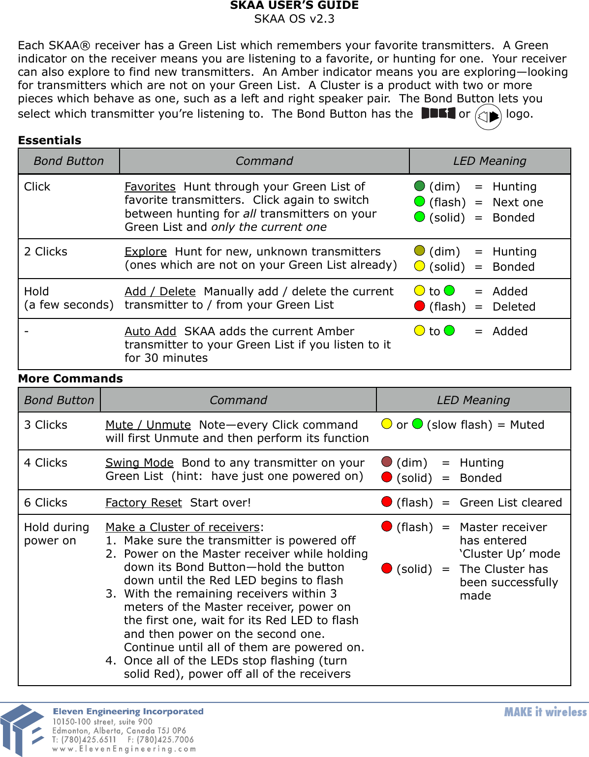 SKAA USER&rsquo;S GUIDESKAA OS v2.3Each SKAA&reg; receiver has a Green List which remembers your favorite transmitters.  A Green indicator on the receiver means you are listening to a favorite, or hunting for one.  Your receiver can also explore to find new transmitters.  An Amber indicator means you are exploring&mdash;looking for transmitters which are not on your Green List.  A Cluster is a product with two or more pieces which behave as one, such as a left and right speaker pair.  The Bond Button lets you select which transmitter you&rsquo;re listening to.  The Bond Button has the    or         logo.EssentialsBond ButtonCommandLED MeaningClickFavorites  Hunt through your Green List of favorite transmitters.  Click again to switch between hunting for all transmitters on your Green List and only the current one (dim)  =  Hunting (flash)  =  Next one (solid)  =  Bonded2 ClicksExplore  Hunt for new, unknown transmitters (ones which are not on your Green List already) (dim)  =  Hunting (solid)  =  BondedHold(a few seconds)Add / Delete  Manually add / delete the current transmitter to / from your Green List to    =  Added (flash)  =  Deleted-Auto Add  SKAA adds the current Amber transmitter to your Green List if you listen to it for 30 minutes to    =  AddedMore CommandsBond ButtonCommandLED Meaning3 ClicksMute / Unmute  Note&mdash;every Click command will first Unmute and then perform its function or   (slow flash) = Muted4 ClicksSwing Mode  Bond to any transmitter on your Green List  (hint:  have just one powered on) (dim)  =  Hunting (solid)  =  Bonded6 ClicksFactory Reset  Start over! (flash)  =  Green List clearedHold during power onMake a Cluster of receivers:1. Make sure the transmitter is powered off2. Power on the Master receiver while holding down its Bond Button&mdash;hold the button down until the Red LED begins to flash3. With the remaining receivers within 3 meters of the Master receiver, power on the first one, wait for its Red LED to flash and then power on the second one.  Continue until all of them are powered on.4. Once all of the LEDs stop flashing (turn solid Red), power off all of the receivers (flash)  =  Master receiver has entered &lsquo;Cluster Up&rsquo; mode (solid)  =  The Cluster has been successfully made