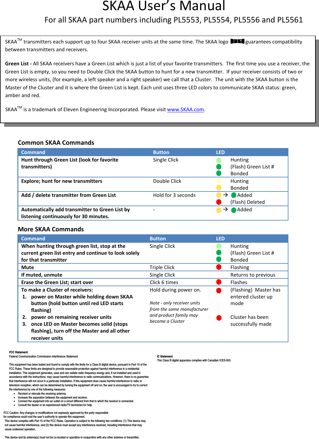 SKAAUser’sManualForallSKAApartnumbersincludingPL5553,PL5554,PL5556 and PL5561 SKAATMtransmitterseachsupportuptofourSKAAreceiverunitsatthesametime.TheSKAAlogoguaranteescompatibilitybetweentransmittersandreceivers.GreenList‐AllSKAAreceivershaveaGreenListwhichisjustalistofyourfavoritetransmitters.Thefirsttimeyouuseareceiver,theGreenListisempty,soyouneedtoDoubleClicktheSKAAbuttontohuntforanewtransmitter.Ifyourreceiverconsistsoftwoormorewirelessunits,(forexample,aleftspeakerandarightspeaker)wecallthataCluster.TheunitwiththeSKAAbuttonistheMasteroftheClusteranditiswheretheGreenListiskept.EachunitusesthreeLEDcolorstocommunicateSKAAstatus:green,amberandred.SKAATMisatrademarkofElevenEngineeringIncorporated.Pleasevisitwww.SKAA.com.CommonSKAACommandsCommandButtonLEDHuntthroughGreenList(lookforfavoritetransmitters)SingleClickHunting(Flash)GreenList#BondedExplore;huntfornewtransmittersDoubleClickHuntingBondedAdd/deletetransmitterfromGreenListHoldfor3secondsÆAdded(Flash)DeletedAutomaticallyaddtransmittertoGreenListbylisteningcontinuouslyfor30minutes.‐ ÆAddedMoreSKAACommandsCommandButtonLEDWhenhuntingthroughgreenlist,stopatthecurrentgreenlistentryandcontinuetolooksolelyforthattransmitterSingleClickHunting(Flash)GreenList#BondedMuteTripleClickFlashingIfmuted,unmuteSingleClickReturnstopreviousErasetheGreenList;startoverClick6timesFlashesTomakeaClusterofreceivers:1. poweronMasterwhileholdingdownSKAAbutton(holdbuttonuntilredLEDstartsflashing)2. poweronremainingreceiverunits3. onceLEDonMasterbecomessolid(stopsflashing),turnofftheMasterandallotherreceiverunitsHoldduringpoweron.Note‐onlyreceiverunitsfromthesamemanufacturerandproductfamilymaybecomeaCluster(Flashing)MasterhasenteredclusterupmodeClusterhasbeensuccessfullymadeFCC Statement: Federal Communication Commission Interference Statement   This equipment has been tested and found to comply with the limits for a Class B digital device, pursuant to Part 15 of the FCC Rules. These limits are designed to provide reasonable protection against harmful interference in a residential installation. This equipment generates, uses and can radiate radio frequency energy and, if not installed and used in accordance with the instructions, may cause harmful interference to radio communications. However, there is no guarantee that interference will not occur in a particular installation. If this equipment does cause harmful interference to radio or television reception, which can be determined by turning the equipment off and on, the user is encouraged to try to correct the interference by one of the following measures: • Reorient or relocate the receiving antenna.  • Increase the separation between the equipment and receiver.  • Connect the equipment into an outlet on a circuit different from that to which the receiver is connected.  • Consult the dealer or an experienced radio/TV technician for help.  FCC Caution: Any changes or modifications not expressly approved by the party responsible  for compliance could void the user’s authority to operate this equipment. This device complies with Part 15 of the FCC Rules. Operation is subject to the following two conditions: (1) This device may not cause harmful interference, and (2) this device must accept any interference received, including interference that may cause undesired operation.  This device and its antenna(s) must not be co-located or operation in conjunction with any other antenna or transmitter.  IC Statement  This Class B digital apparatus complies with Canadian ICES-003. 7KLVGHYLFHFRPSOLHVZLWK,QGXVWU\&amp;DQDGDOLFHQVHH[HPSW566VWDQGDUGVOperation is subject to the following two conditions: (1) this device may not cause interference, and (2) this device must accept any interference, including interference that may cause undesired operation of the device.  Cet appareil numérique de la classe B est conforme á la norme NMB-003 du Canada.  This device and its antenna(s) must not be co-located or operation in conjunction with any other antenna or transmitter.  Le présent appareil est conforme aux CNR d&apos;Industrie Canada applicables aux appareils radio exempts de licence. L&apos;exploitation est autorisée aux deux conditions suivantes : (1) l&apos;appareil ne doit pas produire de brouillage, et (2) l&apos;utilisateur de l&apos;appareil doit accepter tout brouillage radioélectrique subi, même si le brouillage est susceptible d&apos;en compromettre le fonctionnement.