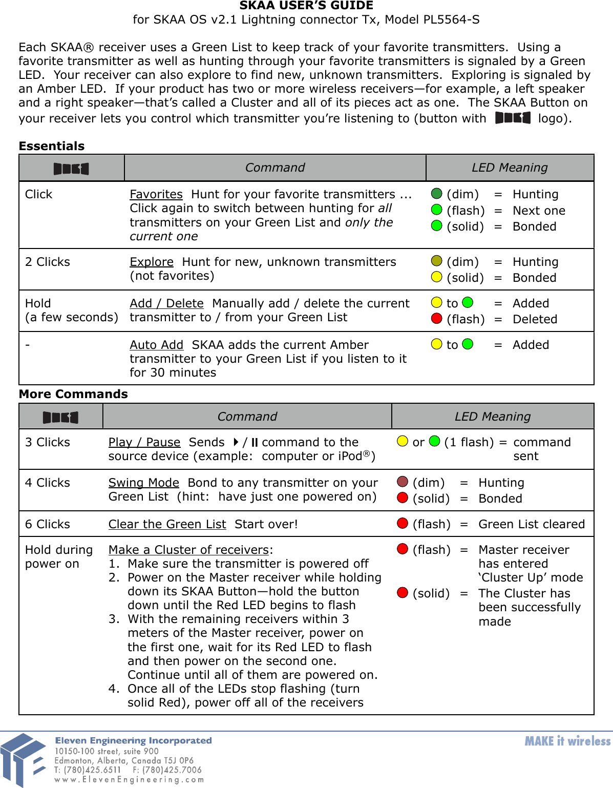 SKAA USER&rsquo;S GUIDEfor SKAA OS v2.1 Lightning connector Tx, Model PL5564-SEach SKAA&reg; receiver uses a Green List to keep track of your favorite transmitters.  Using a favorite transmitter as well as hunting through your favorite transmitters is signaled by a Green LED.  Your receiver can also explore to find new, unknown transmitters.  Exploring is signaled by an Amber LED.  If your product has two or more wireless receivers&mdash;for example, a left speaker and a right speaker&mdash;that&rsquo;s called a Cluster and all of its pieces act as one.  The SKAA Button on your receiver lets you control which transmitter you&rsquo;re listening to (button with     logo).EssentialsCommandLED MeaningClickFavorites  Hunt for your favorite transmitters ... Click again to switch between hunting for all transmitters on your Green List and only the current one (dim)  =  Hunting (flash)  =  Next one (solid)  =  Bonded2 ClicksExplore  Hunt for new, unknown transmitters (not favorites) (dim)  =  Hunting (solid)  =  BondedHold(a few seconds)Add / Delete  Manually add / delete the current transmitter to / from your Green List to    =  Added (flash)  =  Deleted-Auto Add  SKAA adds the current Amber transmitter to your Green List if you listen to it for 30 minutes to    =  AddedMore CommandsCommandLED Meaning3 ClicksPlay / Pause  Sends /command to the source device (example:  computer or iPod&reg;) or   (1 flash) =  command sent4 ClicksSwing Mode  Bond to any transmitter on your Green List  (hint:  have just one powered on) (dim)  =  Hunting (solid)  =  Bonded6 ClicksClear the Green List  Start over! (flash)  =  Green List clearedHold during power onMake a Cluster of receivers:1. Make sure the transmitter is powered off2. Power on the Master receiver while holding down its SKAA Button&mdash;hold the button down until the Red LED begins to flash3. With the remaining receivers within 3 meters of the Master receiver, power on the first one, wait for its Red LED to flash and then power on the second one.  Continue until all of them are powered on.4. Once all of the LEDs stop flashing (turn solid Red), power off all of the receivers (flash)  =  Master receiver has entered &lsquo;Cluster Up&rsquo; mode (solid)  =  The Cluster has been successfully made