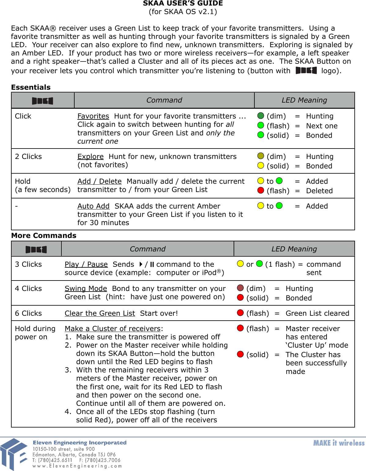 SKAA USER’S GUIDE(for SKAA OS v2.1)Each SKAA® receiver uses a Green List to keep track of your favorite transmitters.  Using a favorite transmitter as well as hunting through your favorite transmitters is signaled by a Green LED.  Your receiver can also explore to find new, unknown transmitters.  Exploring is signaled by an Amber LED.  If your product has two or more wireless receivers—for example, a left speaker and a right speaker—that’s called a Cluster and all of its pieces act as one.  The SKAA Button on your receiver lets you control which transmitter you’re listening to (button with     logo).EssentialsCommandLED MeaningClickFavorites  Hunt for your favorite transmitters ... Click again to switch between hunting for all transmitters on your Green List and only the current one (dim)  =  Hunting (flash)  =  Next one (solid)  =  Bonded2 ClicksExplore  Hunt for new, unknown transmitters (not favorites) (dim)  =  Hunting (solid)  =  BondedHold(a few seconds)Add / Delete  Manually add / delete the current transmitter to / from your Green List to    =  Added (flash)  =  Deleted-Auto Add  SKAA adds the current Amber transmitter to your Green List if you listen to it for 30 minutes to    =  AddedMore CommandsCommandLED Meaning3 ClicksPlay / Pause  Sends /command to the source device (example:  computer or iPod®) or   (1 flash) =  command sent4 ClicksSwing Mode  Bond to any transmitter on your Green List  (hint:  have just one powered on) (dim)  =  Hunting (solid)  =  Bonded6 ClicksClear the Green List  Start over! (flash)  =  Green List clearedHold during power onMake a Cluster of receivers:1. Make sure the transmitter is powered off2. Power on the Master receiver while holding down its SKAA Button—hold the button down until the Red LED begins to flash3. With the remaining receivers within 3 meters of the Master receiver, power on the first one, wait for its Red LED to flash and then power on the second one.  Continue until all of them are powered on.4. Once all of the LEDs stop flashing (turn solid Red), power off all of the receivers (flash)  =  Master receiver has entered ‘Cluster Up’ mode (solid)  =  The Cluster has been successfully made