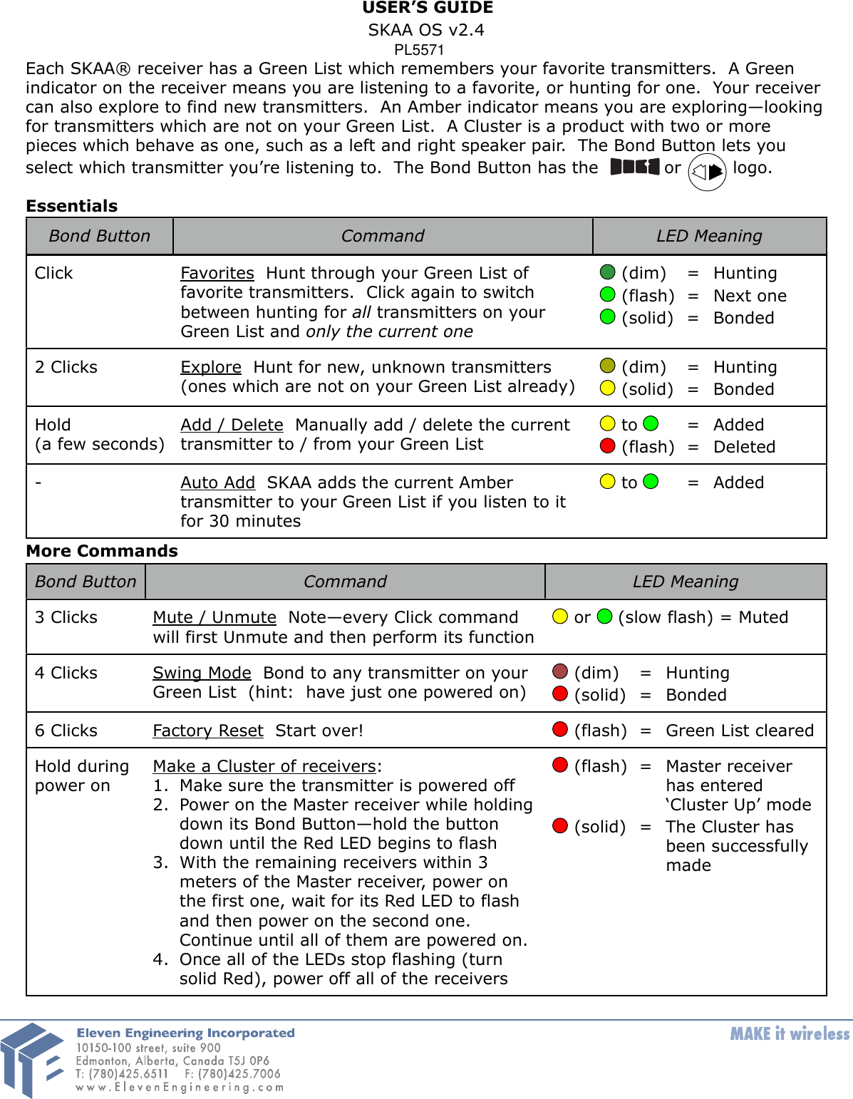 USER’S GUIDESKAA OS v2.4Each SKAA® receiver has a Green List which remembers your favorite transmitters.  A Green indicator on the receiver means you are listening to a favorite, or hunting for one.  Your receiver can also explore to find new transmitters.  An Amber indicator means you are exploring—looking for transmitters which are not on your Green List.  A Cluster is a product with two or more pieces which behave as one, such as a left and right speaker pair.  The Bond Button lets you select which transmitter you’re listening to.  The Bond Button has the    or         logo.EssentialsBond Button Command LED MeaningClick Favorites  Hunt through your Green List of favorite transmitters.  Click again to switch between hunting for all transmitters on your Green List and only the current one (dim)  =  Hunting (flash)  =  Next one (solid)  =  Bonded2 Clicks Explore  Hunt for new, unknown transmitters (ones which are not on your Green List already) (dim)  =  Hunting (solid)  =  BondedHold(a few seconds)Add / Delete  Manually add / delete the current transmitter to / from your Green List to    =  Added (flash)  =  Deleted- Auto Add  SKAA adds the current Amber transmitter to your Green List if you listen to it for 30 minutes to    =  AddedMore CommandsBond Button Command LED Meaning3 Clicks Mute / Unmute  Note—every Click command will first Unmute and then perform its function or   (slow flash) = Muted4 Clicks Swing Mode  Bond to any transmitter on your Green List  (hint:  have just one powered on) (dim)  =  Hunting (solid)  =  Bonded6 Clicks Factory Reset  Start over!  (flash)  =  Green List clearedHold during power onMake a Cluster of receivers:1. Make sure the transmitter is powered off2. Power on the Master receiver while holding down its Bond Button—hold the button down until the Red LED begins to flash3. With the remaining receivers within 3 meters of the Master receiver, power on the first one, wait for its Red LED to flash and then power on the second one.  Continue until all of them are powered on.4. Once all of the LEDs stop flashing (turn solid Red), power off all of the receivers (flash)  =  Master receiver has entered ‘Cluster Up’ mode (solid)  =  The Cluster has been successfully madePL5571