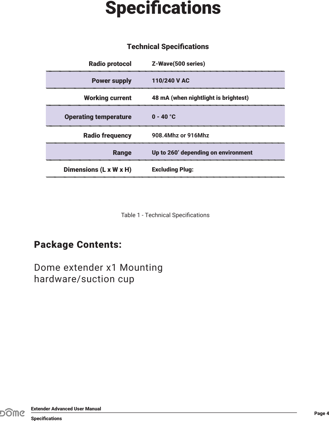 Page 4Extender Advanced User ManualSpecicationsPackage Contents:Dome extender x1 Mounting hardware/suction cupTechnical SpecicationsRadio protocol Z-Wave(500 series)Power supply 110/240 V ACWorking current 48 mA (when nightlight is brightest)Operating temperature 0 - 40 °CRadio frequency 908.4Mhz or 916MhzRange Up to 260’ depending on environmentDimensions (L x W x H) Excluding Plug: Table 1 - Technical SpecicationsSpecications