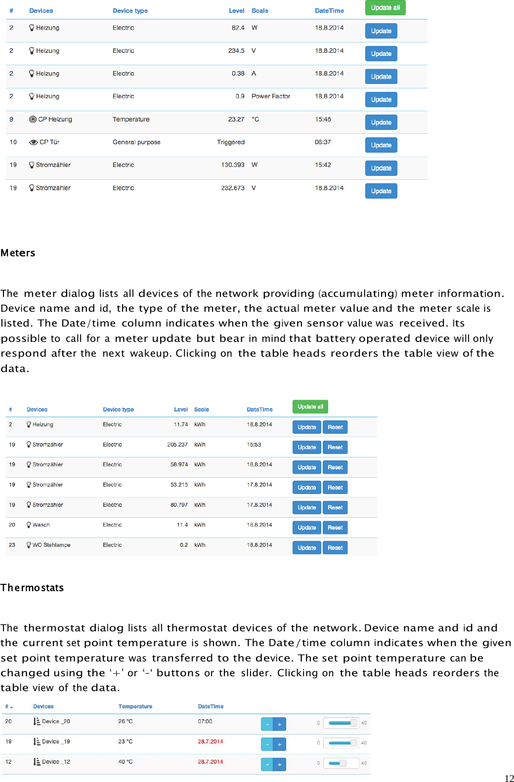 12MetersThemeterdialoglists alldevicesof thenetworkproviding(accumulating)meterinformation.Devicenameandid,the typeofthe meter, theactualmeter value and the meterscale islisted. The Date/time columnindicateswhen thegivensensorvalue wasreceived.Itspossibleto call for ameter update but bearin mindthatbatteryoperateddevicewill onlyrespondafterthe next wakeup. Clickingonthetableheads reorders thetableviewofthedata.ThermostatsThethermostatdialoglists allthermostat devicesofthe network.Devicename andidandthe currentsetpointtemperatureisshown. TheDate/timecolumnindicateswhen thegivensetpointtemperaturewastransferredtothedevice.Thesetpointtemperaturecanbechangedusingthe‘+’or‘-‘buttonsorthe slider. Clickingonthetableheads reordersthetableview of thedata.