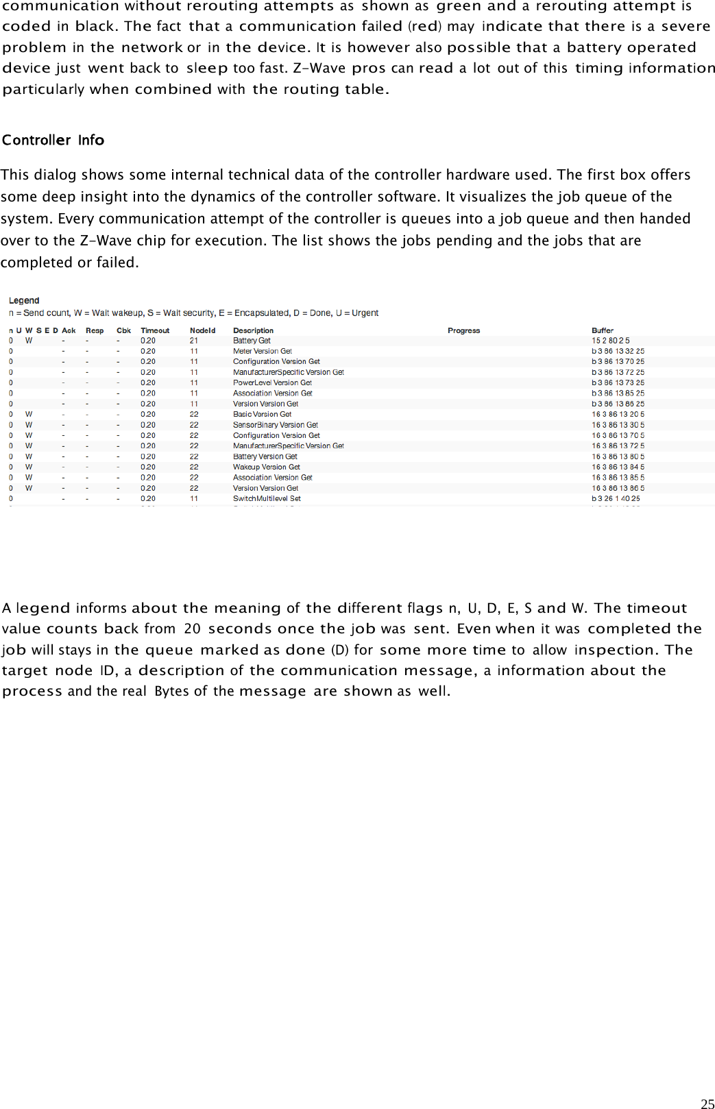 25communicationwithoutreroutingattemptsasshownasgreen andareroutingattemptiscodedinblack.Thefactthatacommunicationfailed(red)mayindicatethat thereis asevereprobleminthe networkor inthedevice.Itishoweveralsopossiblethatabattery operateddevicejustwentback tosleeptoo fast.Z-Waveproscanreada lot out of thistiminginformationparticularlywhencombinedwiththeroutingtable.ControllerInfoThis dialog shows some internal technical data of the controller hardware used. The first box offerssome deep insight into the dynamics of the controller software. It visualizes the job queue of thesystem. Every communication attempt of the controller is queues into a job queue and then handedover to the Z-Wave chip for execution. The list shows the jobs pending and the jobs that arecompleted or failed.Alegendinformsabout themeaningofthedifferentflagsn, U, D, E, SandW.Thetimeoutvaluecountsbackfrom 20seconds once thejobwassent. Even whenit wascompletedthejobwill stays inthe queue markedasdone(D)forsome moretimeto allowinspection.Thetarget nodeID,adescriptionofthecommunication message,ainformationabout theprocessand the real Bytes of themessage are shownaswell.