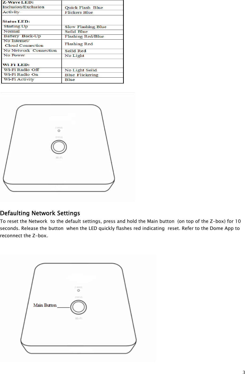 3Defaulting Network SettingsTo reset the Network to the default settings, press and hold the Main button (on top of the Z-box) for 10seconds. Release the button when the LED quickly flashes red indicating reset. Refer to the Dome App toreconnect the Z-box.