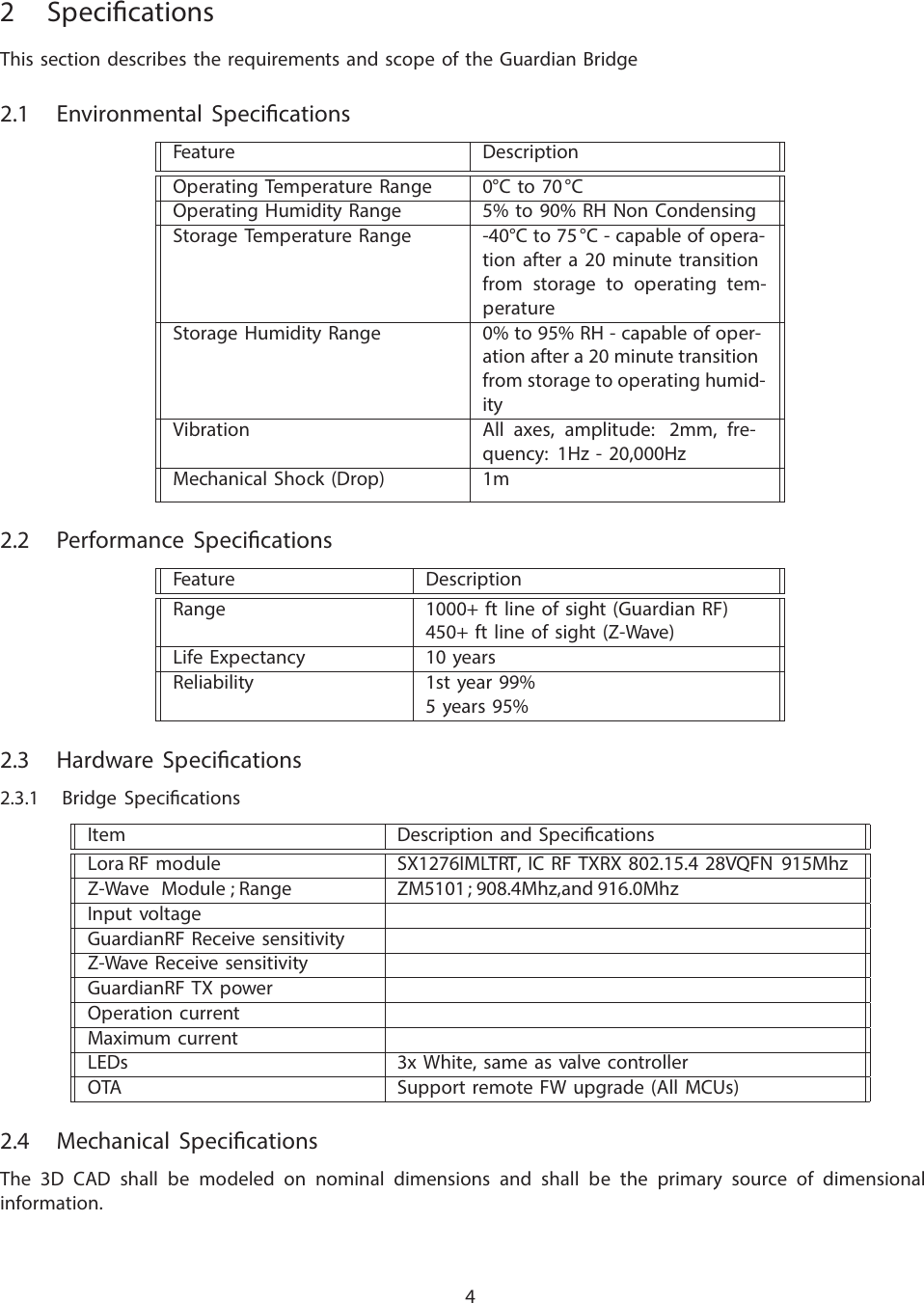 2 SpeciﬁcationsThis section describes the requirements and scope of the Guardian Bridge2.1 Environmental SpeciﬁcationsFeature DescriptionOperating Temperature Range 0°C to 70 °COperating Humidity Range 5% to 90% RH Non CondensingStorage Temperature Range -40°C to 75 °C - capable of opera-tion after a 20 minute transitionfrom storage to operating tem-peratureStorage Humidity Range 0% to 95% RH - capable of oper-ation after a 20 minute transitionfrom storage to operating humid-ityVibration All axes, amplitude: 2mm, fre-quency: 1Hz - 20,000HzMechanical Shock (Drop) 1m2.2 Performance SpeciﬁcationsFeature DescriptionRange 1000+ ft line of sight (Guardian RF)450+ ft line of sight (Z-Wave)Life Expectancy 10 yearsReliability 1st year 99%5 years 95%2.3 Hardware Speciﬁcations2.3.1 Bridge SpeciﬁcationsItem Description and SpeciﬁcationsLora RF module SX1276IMLTRT, IC RF TXRX 802.15.4 28VQFN  915Mhz Z-Wave  Module ; Range ZM5101 ; 908.4Mhz,and 916.0Mhz Input voltageGuardianRF Receive sensitivityZ-Wave Receive sensitivityGuardianRF TX powerOperation currentMaximum currentLEDs 3x White, same as valve controllerOTA Support remote FW upgrade (All MCUs)2.4 Mechanical SpeciﬁcationsThe 3D CAD shall be modeled on nominal dimensions and shall be the primary source of dimensionalinformation.4