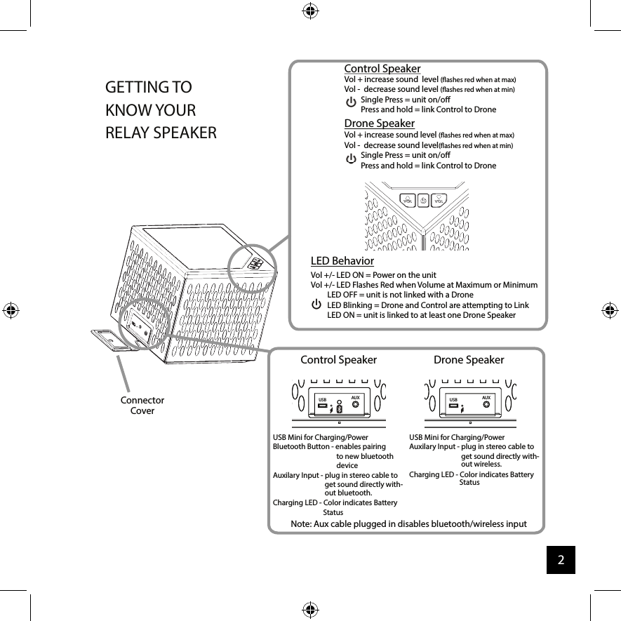 Control SpeakerVol + increase sound  level (ashes red when at max)Vol -  decrease sound level (ashes red when at min)         Single Press = unit on/o         Press and hold = link Control to DroneDrone SpeakerVol + increase sound level (ashes red when at max)Vol -  decrease sound level(ashes red when at min)         Single Press = unit on/o         Press and hold = link Control to Drone            LED BehaviorVol +/- LED ON = Power on the unitVol +/- LED Flashes Red when Volume at Maximum or Minimum         LED OFF = unit is not linked with a Drone         LED Blinking = Drone and Control are attempting to Link         LED ON = unit is linked to at least one Drone SpeakerConnectorCoverUSB AUXUSB AUXControl Speaker Drone SpeakerUSB Mini for Charging/PowerBluetooth Button - enables pairing                                       to new bluetooth                                       deviceAuxilary Input - plug in stereo cable to                               get sound directly with-                               out bluetooth.Charging LED - Color indicates Battery                               Status          Note: Aux cable plugged in disables bluetooth/wireless inputUSB Mini for Charging/PowerAuxilary Input - plug in stereo cable to                               get sound directly with-                               out wireless.Charging LED - Color indicates Battery                               StatusGETTING TO KNOW YOUR RELAY SPEAKER2