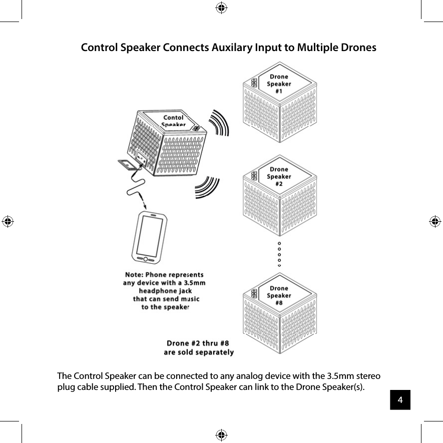 Control Speaker Connects Auxilary Input to Multiple Drones The Control Speaker can be connected to any analog device with the 3.5mm stereo plug cable supplied. Then the Control Speaker can link to the Drone Speaker(s).4