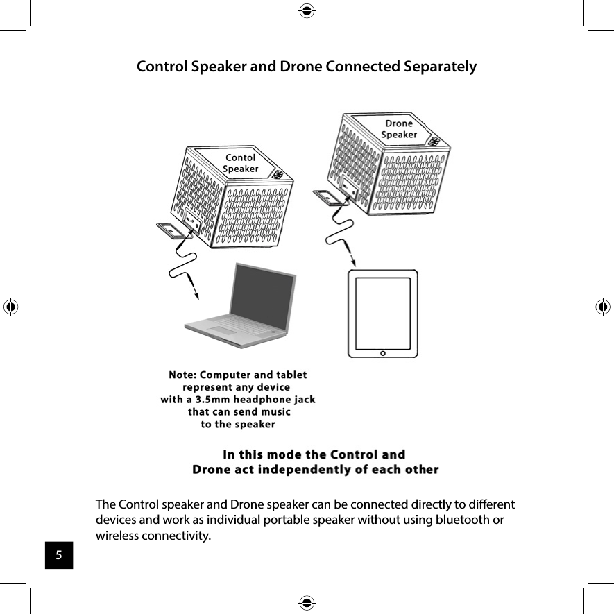 Control Speaker and Drone Connected SeparatelyThe Control speaker and Drone speaker can be connected directly to dierent devices and work as individual portable speaker without using bluetooth or wireless connectivity.5