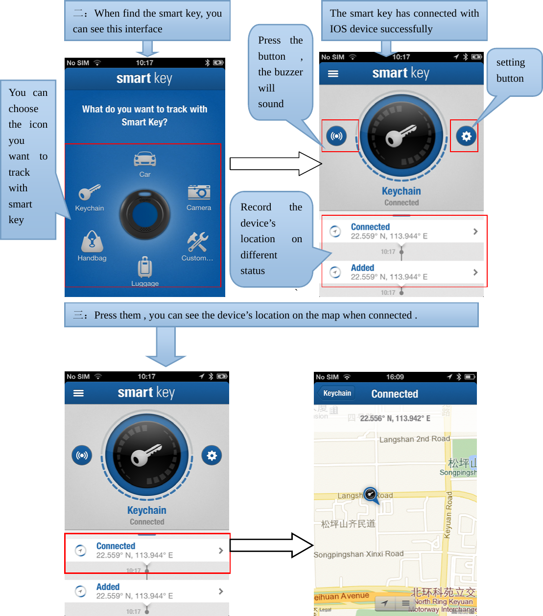                  `         二：When find the smart key, you can see this interface The smart key has connected with IOS device successfully Press the button , the buzzer will sound   setting button You can choose the icon you want to track with smart key  Record the device’s   location on different status                                           三：Press them , you can see the device’s location on the map when connected .                       