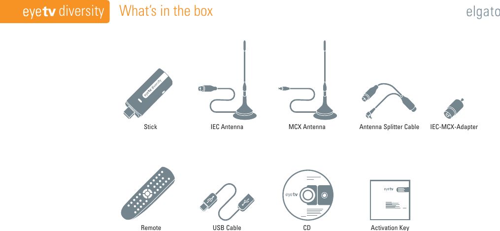 eyetv activation keys