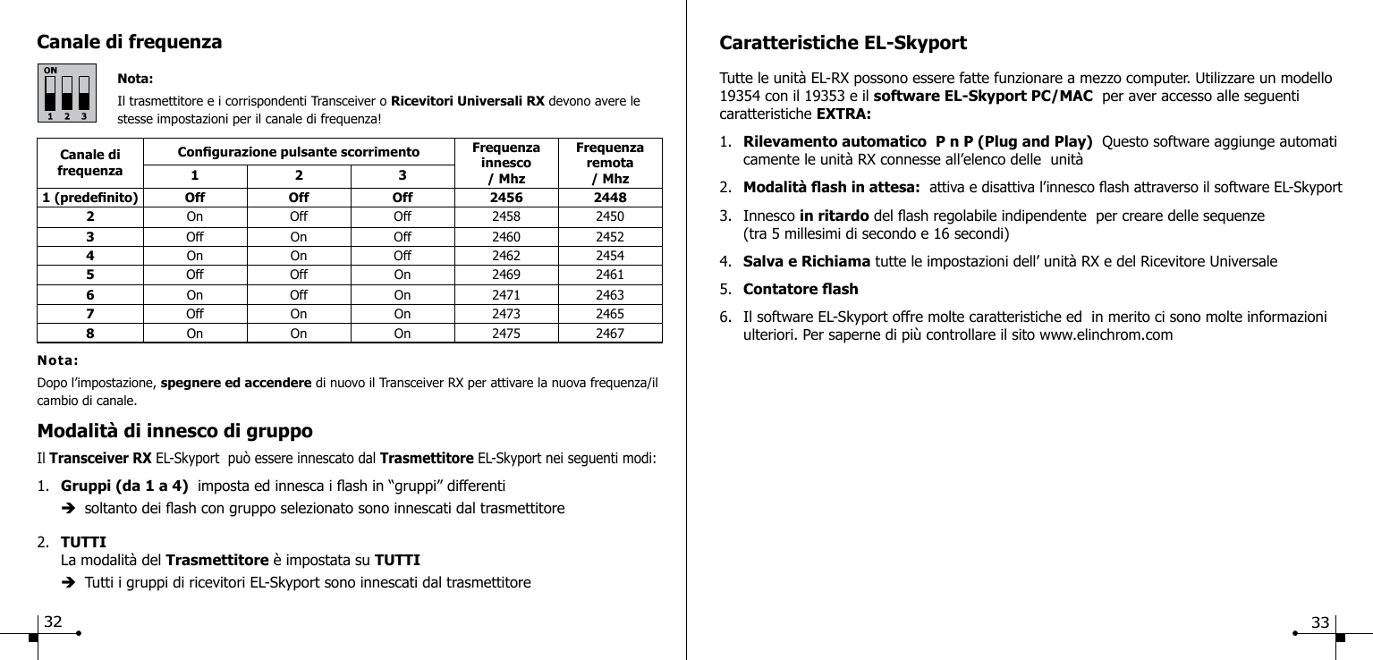 Modalit&agrave; di innesco di gruppoIl Transceiver RX EL-Skyport  pu&ograve; essere innescato dal Trasmettitore EL-Skyport nei seguenti modi:1.  Gruppi (da 1 a 4)  imposta ed innesca i ash in &ldquo;gruppi&rdquo; differenti &egrave;  soltanto dei ash con gruppo selezionato sono innescati dal trasmettitore2.  TUTTI La modalit&agrave; del Trasmettitore &egrave; impostata su TUTTI &egrave;  Tutti i gruppi di ricevitori EL-Skyport sono innescati dal trasmettitoreCanale di frequenzaNota:Il trasmettitore e i corrispondenti Transceiver o Ricevitori Universali RX devono avere le stesse impostazioni per il canale di frequenza!Canale di frequenzaCongurazione pulsante scorrimento Frequenza innesco/ MhzFrequenza remota/ Mhz1231 (predenito) Off Off Off 2456 24482On Off Off 2458 24503Off On Off 2460 24524On  On Off 2462 24545Off Off On 2469 24616On Off On 2471 24637Off On On 2473 24658On On On 2475 2467Nota:Dopo l&rsquo;impostazione, spegnere ed accendere di nuovo il Transceiver RX per attivare la nuova frequenza/il cambio di canale.Caratteristiche EL-SkyportTutte le unit&agrave; EL-RX possono essere fatte funzionare a mezzo computer. Utilizzare un modello 19354 con il 19353 e il software EL-Skyport PC/MAC  per aver accesso alle seguenti caratteristiche EXTRA:1.  Rilevamento automatico  P n P (Plug and Play)  Questo software aggiunge automati   camente le unit&agrave; RX connesse all&rsquo;elenco delle  unit&agrave;2. Modalit&agrave; ash in attesa:  attiva e disattiva l&rsquo;innesco ash attraverso il software EL-Skyport3.  Innesco in ritardo del ash regolabile indipendente  per creare delle sequenze   (tra 5 millesimi di secondo e 16 secondi)4.  Salva e Richiama tutte le impostazioni dell&rsquo; unit&agrave; RX e del Ricevitore Universale5.  Contatore ash6.  Il software EL-Skyport offre molte caratteristiche ed  in merito ci sono molte informazioni    ulteriori. Per saperne di pi&ugrave; controllare il sito www.elinchrom.com32 33