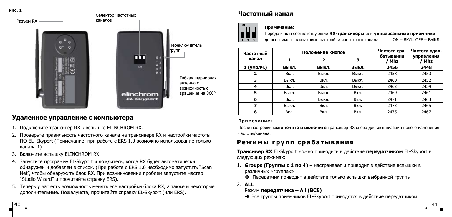 Управление трансивером по блютуз