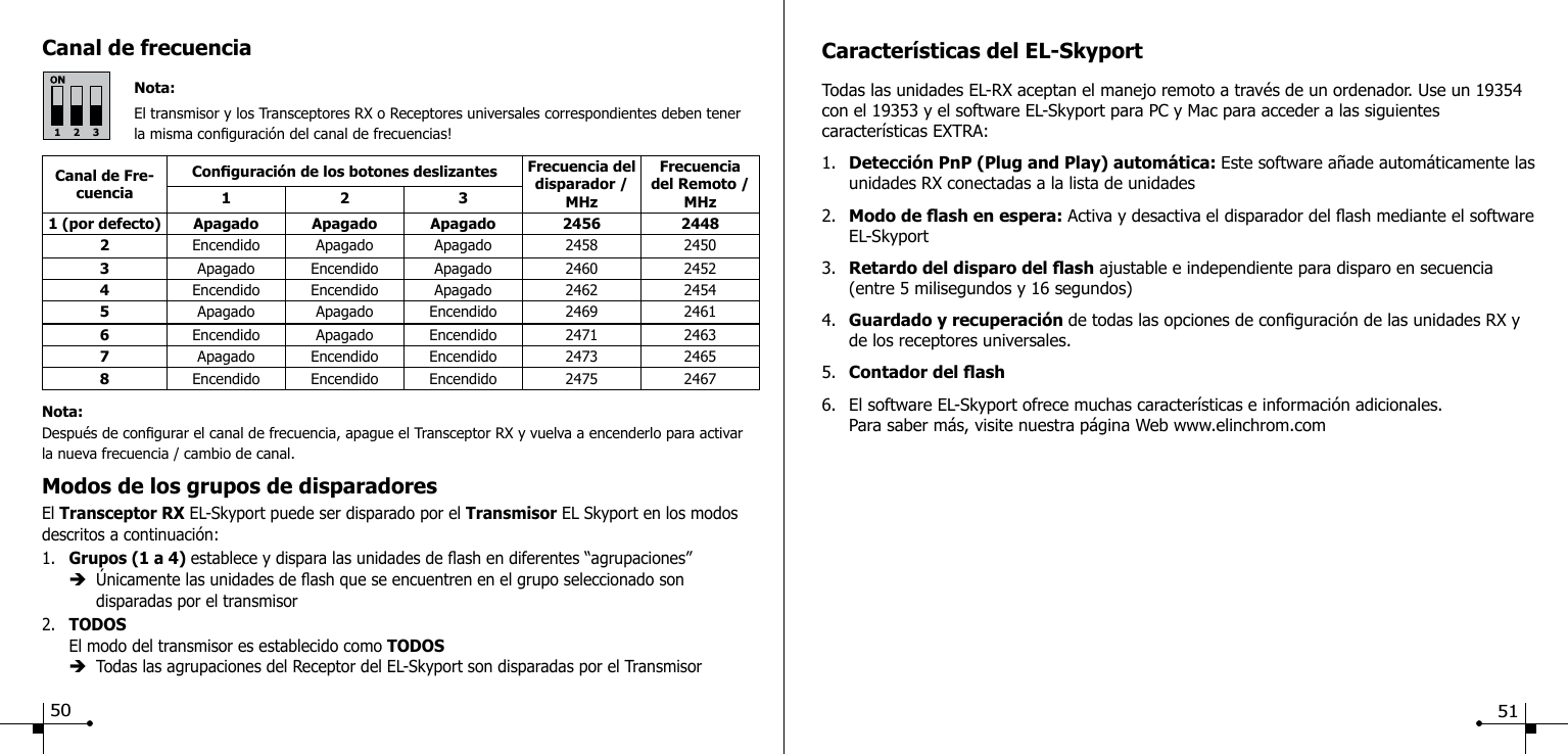 Modos de los grupos de disparadoresEl Transceptor RX EL-Skyport puede ser disparado por el Transmisor EL Skyport en los modos descritos a continuaci&oacute;n:1.  Grupos (1 a 4) establece y dispara las unidades de ash en diferentes &ldquo;agrupaciones&rdquo;&egrave;  &Uacute;nicamente las unidades de ash que se encuentren en el grupo seleccionado son     disparadas por el transmisor 2.  TODOS El modo del transmisor es establecido como TODOS&egrave;  Todas las agrupaciones del Receptor del EL-Skyport son disparadas por el TransmisorCanal de frecuenciaNota:El transmisor y los Transceptores RX o Receptores universales correspondientes deben tener la misma conguraci&oacute;n del canal de frecuencias!Canal de Fre-cuenciaConguraci&oacute;n de los botones deslizantes Frecuencia del disparador / MHzFrecuenciadel Remoto /MHz1231 (por defecto) Apagado Apagado Apagado 2456 24482Encendido Apagado Apagado 2458 24503Apagado Encendido Apagado 2460 24524Encendido Encendido Apagado 2462 24545Apagado Apagado Encendido 2469 24616Encendido Apagado Encendido 2471 24637Apagado Encendido Encendido 2473 24658Encendido Encendido Encendido 2475 2467Nota:Despu&eacute;s de congurar el canal de frecuencia, apague el Transceptor RX y vuelva a encenderlo para activar la nueva frecuencia / cambio de canal.Caracter&iacute;sticas del EL-SkyportTodas las unidades EL-RX aceptan el manejo remoto a trav&eacute;s de un ordenador. Use un 19354 con el 19353 y el software EL-Skyport para PC y Mac para acceder a las siguientes caracter&iacute;sticas EXTRA:1.  Detecci&oacute;n PnP (Plug and Play) autom&aacute;tica: Este software a&ntilde;ade autom&aacute;ticamente las    unidades RX conectadas a la lista de unidades2.  Modo de ash en espera: Activa y desactiva el disparador del ash mediante el software   EL-Skyport3.  Retardo del disparo del ash ajustable e independiente para disparo en secuencia   (entre 5 milisegundos y 16 segundos)4.  Guardado y recuperaci&oacute;n de todas las opciones de conguraci&oacute;n de las unidades RX y   de los receptores universales.5.  Contador del ash6.  El software EL-Skyport ofrece muchas caracter&iacute;sticas e informaci&oacute;n adicionales.   Para saber m&aacute;s, visite nuestra p&aacute;gina Web www.elinchrom.com50 51