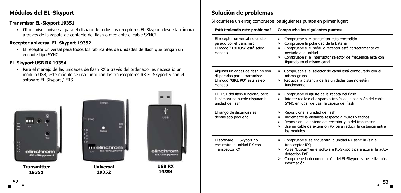 M&oacute;dulos del EL-SkyportTransmisor EL-Skyport 19351  &bull;  &iexcl;Transmisor universal para el disparo de todos los receptores EL-Skyport desde la c&aacute;mara      a trav&eacute;s de la zapata de contacto del ash o mediante el cable SYNC!Receptor universal EL-Skyport 19352  &bull;  El receptor universal para todos los fabricantes de unidades de ash que tengan un       enchufe tipo SYNCEL-Skyport USB RX 19354  &bull;  Para el manejo de las unidades de ash RX a trav&eacute;s del ordenador es necesario un        m&oacute;dulo USB, este m&oacute;dulo se usa junto con los transceptores RX EL-Skyport y con el       software EL-Skyport / ERS.Soluci&oacute;n de problemasSi ocurriese un error, compruebe los siguientes puntos en primer lugar:Est&aacute; teniendo este problema? Compruebe los siguientes puntos:El receptor universal no es dis-parado por el transmisor.El modo &ldquo;TODOS&rdquo; est&aacute; selec-cionado&Oslash;Compruebe si el transmisor est&aacute; encendido&Oslash;Compruebe la polaridad de la bater&iacute;a&Oslash;Compruebe si el m&oacute;dulo receptor est&aacute; correctamente co        nectado a la unidad&Oslash;Compruebe si el interruptor selector de frecuencia est&aacute; con      gurado en el mismo canalAlgunas unidades de ash no son disparadas por el transmisor.El modo &ldquo;GRUPO&rdquo; est&aacute; selec-cionado&Oslash;   Compruebe si el selector de canal est&aacute; congurado con el          mismo grupo&Oslash;   Reduzca la distancia de las unidades que no est&eacute;n       funcionandoEl TEST del ash funciona, pero la c&aacute;mara no puede disparar la unidad de ash&Oslash;Compruebe el ajuste de la zapata del ash&Oslash;Intente realizar el disparo a trav&eacute;s de la conexi&oacute;n del cable           SYNC en lugar de usar la zapata del ashEl rango de distancias es demasiado peque&ntilde;o&Oslash;Reposicione la unidad de ash&Oslash;Incremente la distancia respecto a muros y techos&Oslash;Reposicione la antena del receptor y la del transmisor&Oslash;Use un cable de extensi&oacute;n RX para reducir la distancia entre       los m&oacute;dulosEl software EL-Skyport no encuentra la unidad RX con Transceptor RX&Oslash;Compruebe si se encuentra la unidad RX sencilla (sin el       transceptor RX)&Oslash;Pulse &ldquo;Buscar&rdquo; en el software RL-Skyport para activar la auto-      detecci&oacute;n PnP&Oslash;Compruebe la documentaci&oacute;n del EL-Skyport si necesita m&aacute;s      informaci&oacute;nUniversal19352USB RX19354Transmitter 1935152 53