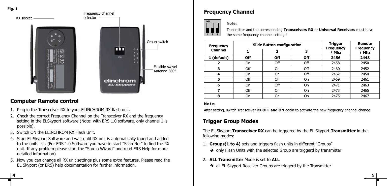 Fig. 1Trigger Group ModesThe EL-Skyport Transceiver RX can be triggered by the EL-Skyport Transmitter in the following modes:1.  Groups(1 to 4) sets and triggers ash units in different &ldquo;Groups&rdquo; &egrave;  only Flash Units with the selected Group are triggerd by transmitter2.  ALL Transmitter Mode is set to ALL &egrave;  all EL-Skyport Receiver Groups are triggerd by the TransmitterRX socketFrequency channelselectorGroup switchFlexible swivelAntenna 360&deg;Computer Remote control1.  Plug in the Transceiver RX to your ELINCHROM RX ash unit.2.  Check the correct Frequency Channel on the Transceiver RX and the frequency      setting in the ELSkyport software (Note: with ERS 1.0 software, only channel 1 is      possible).3.  Switch ON the ELINCHROM RX Flash Unit.4.  Start EL-Skyport Software and wait until RX unit is automatically found and added      to the units list. (For ERS 1.0 Software you have to start &ldquo;Scan Net&rdquo; to nd the RX      unit. If any problem please start the &ldquo;Studio Wizard&rdquo; and read ERS Help for more      detailed information)5.  Now you can change all RX unit settings plus some extra features. Please read the      EL Skyport (or ERS) help documentation for further information.Frequency ChannelNote:Transmitter and the corresponding Transceivers RX or Universal Receivers must have the same frequency channel setting !FrequencyChannelSlide Button conguration Trigger Frequency/ MhzRemote Frequency/ Mhz1231 (default) Off Off Off 2456 24482On Off Off 2458 24503Off On Off 2460 24524On  On Off 2462 24545Off Off On 2469 24616On Off On 2471 24637Off On On 2473 24658On On On 2475 2467Note:After setting, switch Transceiver RX OFF and ON again to activate the new frequency channel change.45