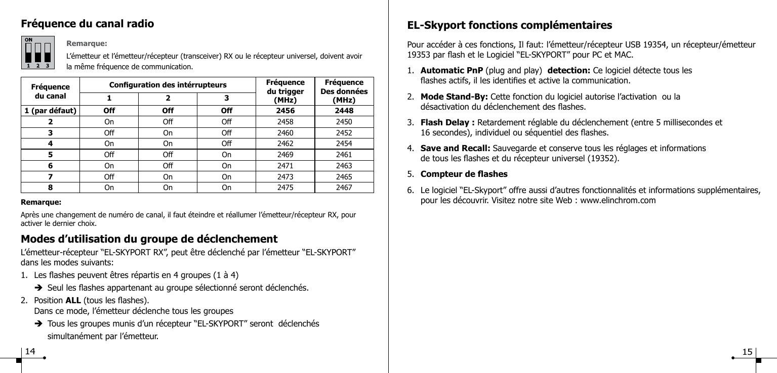 Modes d&rsquo;utilisation du groupe de d&eacute;clenchementL&rsquo;&eacute;metteur-r&eacute;cepteur &ldquo;EL-SKYPORT RX&rdquo;, peut &ecirc;tre d&eacute;clench&eacute; par l&rsquo;&eacute;metteur &ldquo;EL-SKYPORT&rdquo; dans les modes suivants:1.  Les ashes peuvent &ecirc;tres r&eacute;partis en 4 groupes (1 &agrave; 4)  &egrave;  Seul les ashes appartenant au groupe s&eacute;lectionn&eacute; seront d&eacute;clench&eacute;s.2.  Position ALL (tous les ashes).  Dans ce mode, l&rsquo;&eacute;metteur d&eacute;clenche tous les groupes  &egrave;  Tous les groupes munis d&rsquo;un r&eacute;cepteur &ldquo;EL-SKYPORT&rdquo; seront  d&eacute;clench&eacute;s     simultan&eacute;ment par l&rsquo;&eacute;metteur.Fr&eacute;quence du canal radioRemarque:L&rsquo;&eacute;metteur et l&rsquo;&eacute;metteur/r&eacute;cepteur (transceiver) RX ou le r&eacute;cepteur universel, doivent avoir la m&ecirc;me fr&eacute;quence de communication.Fr&eacute;quence du canalConguration des int&eacute;rrupteurs Fr&eacute;quencedu trigger  (MHz)Fr&eacute;quence  Des donn&eacute;es(MHz)1 2 31 (par d&eacute;faut) Off Off Off 2456 24482On Off Off 2458 24503Off On Off 2460 24524On  On Off 2462 24545Off Off On 2469 24616On Off On 2471 24637Off On On 2473 24658On On On 2475 2467Remarque:Apr&egrave;s une changement de num&eacute;ro de canal, il faut &eacute;teindre et r&eacute;allumer l&rsquo;&eacute;metteur/r&eacute;cepteur RX, pour activer le dernier choix.EL-Skyport fonctions compl&eacute;mentairesPour acc&eacute;der &agrave; ces fonctions, Il faut: l&rsquo;&eacute;metteur/r&eacute;cepteur USB 19354, un r&eacute;cepteur/&eacute;metteur 19353 par ash et le Logiciel &ldquo;EL-SKYPORT&rdquo; pour PC et MAC.1.  Automatic PnP (plug and play)  detection: Ce logiciel d&eacute;tecte tous les  ashes actifs, il les identies et active la communication.2.  Mode Stand-By: Cette fonction du logiciel autorise l&rsquo;activation  ou la   d&eacute;sactivation du d&eacute;clenchement des ashes.3.  Flash Delay : Retardement r&eacute;glable du d&eacute;clenchement (entre 5 millisecondes et   16 secondes), individuel ou s&eacute;quentiel des ashes.4.  Save and Recall: Sauvegarde et conserve tous les r&eacute;glages et informations   de tous les ashes et du r&eacute;cepteur universel (19352). 5.  Compteur de ashes 6.  Le logiciel &ldquo;EL-Skyport&rdquo; offre aussi d&rsquo;autres fonctionnalit&eacute;s et informations suppl&eacute;mentaires,    pour les d&eacute;couvrir. Visitez notre site Web : www.elinchrom.com14 15